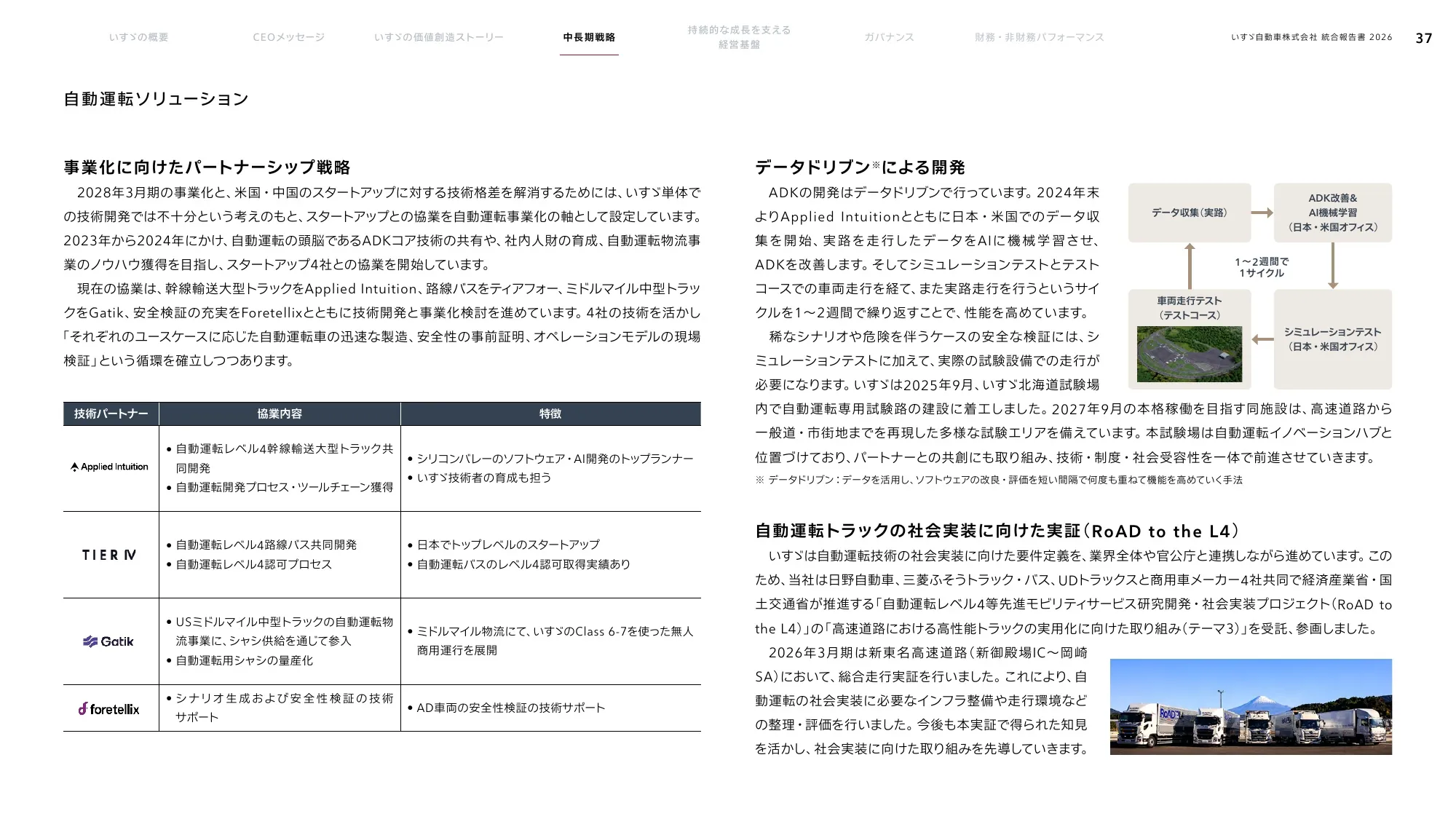 いすゞ自動車株式会社 統合報告書 2026