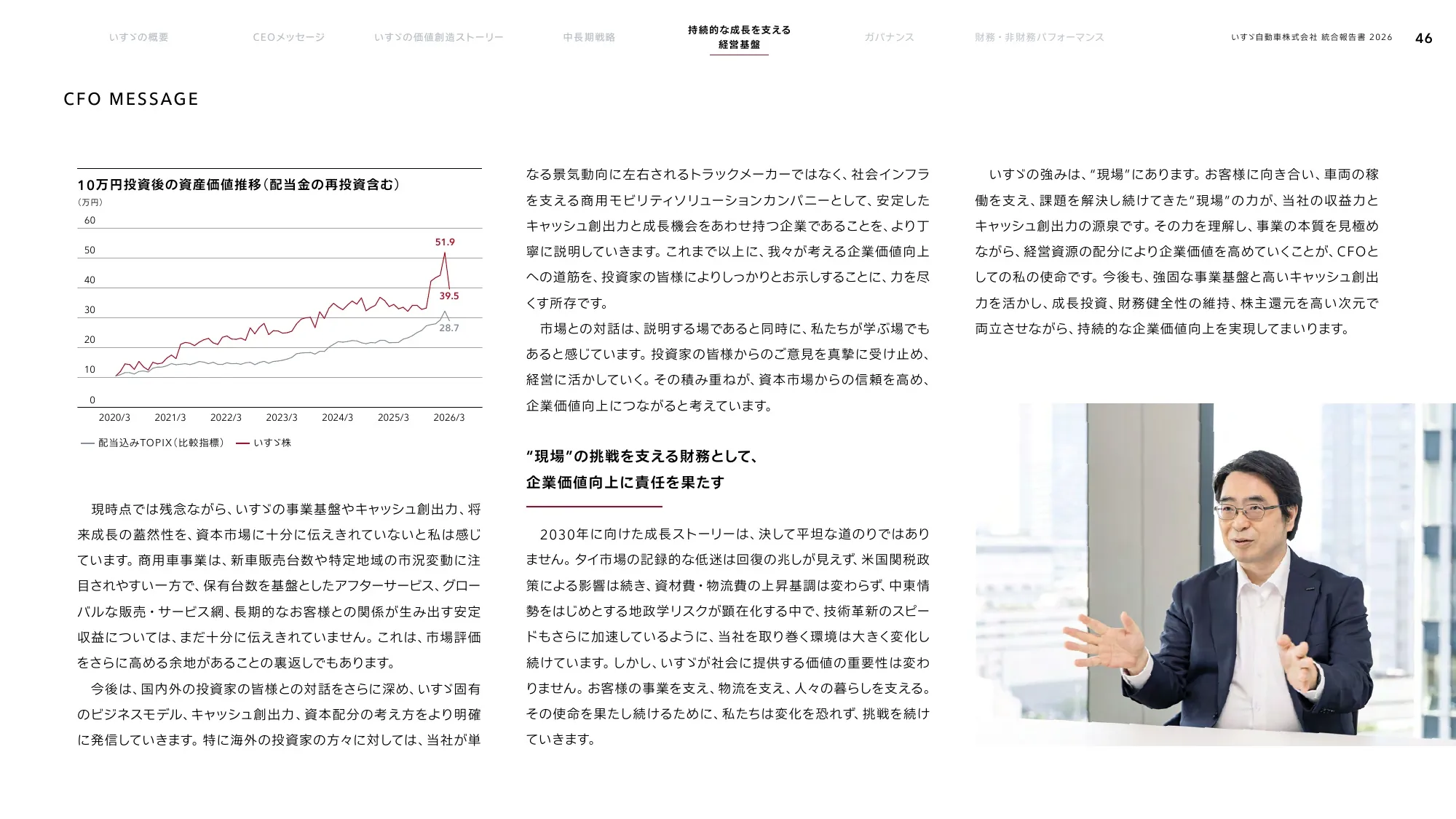 いすゞ自動車株式会社 統合報告書 2026