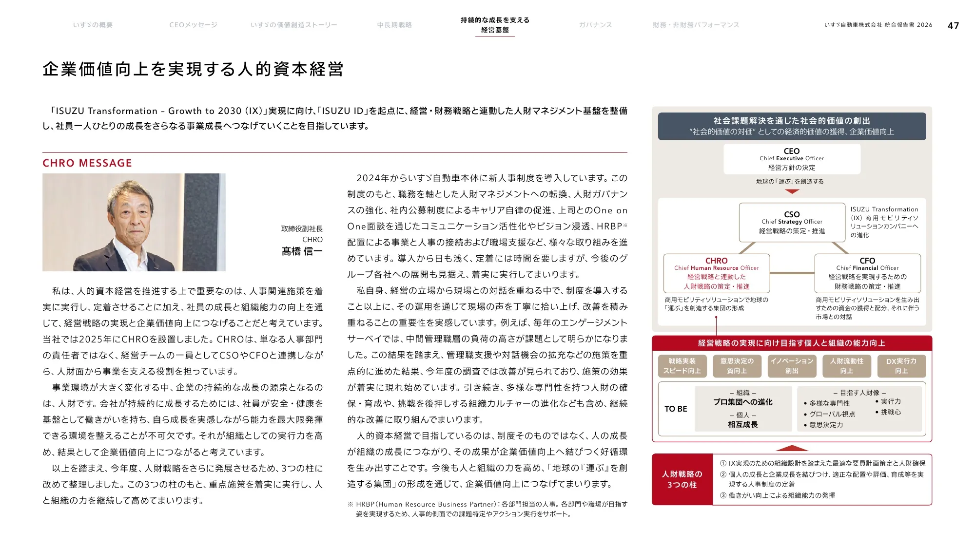 いすゞ自動車株式会社 統合報告書 2026