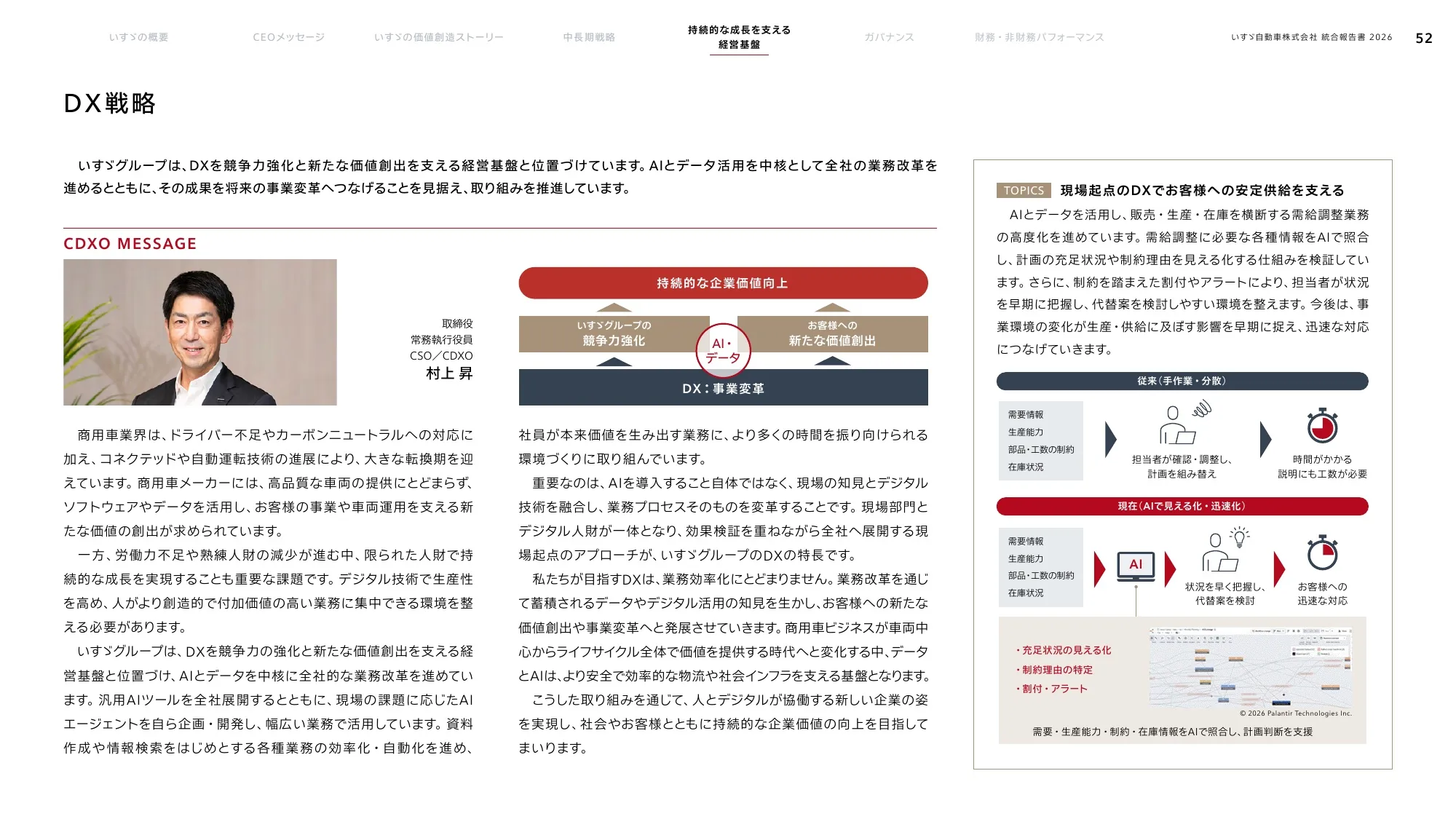 いすゞ自動車株式会社 統合報告書 2026