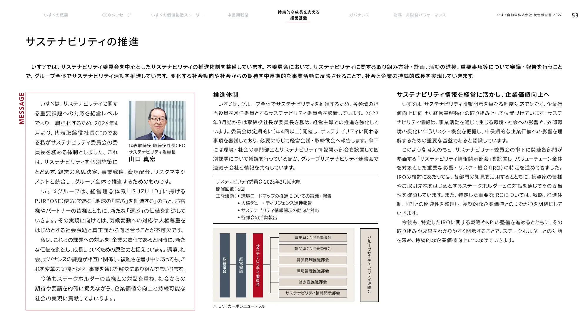 いすゞ自動車株式会社 統合報告書 2026