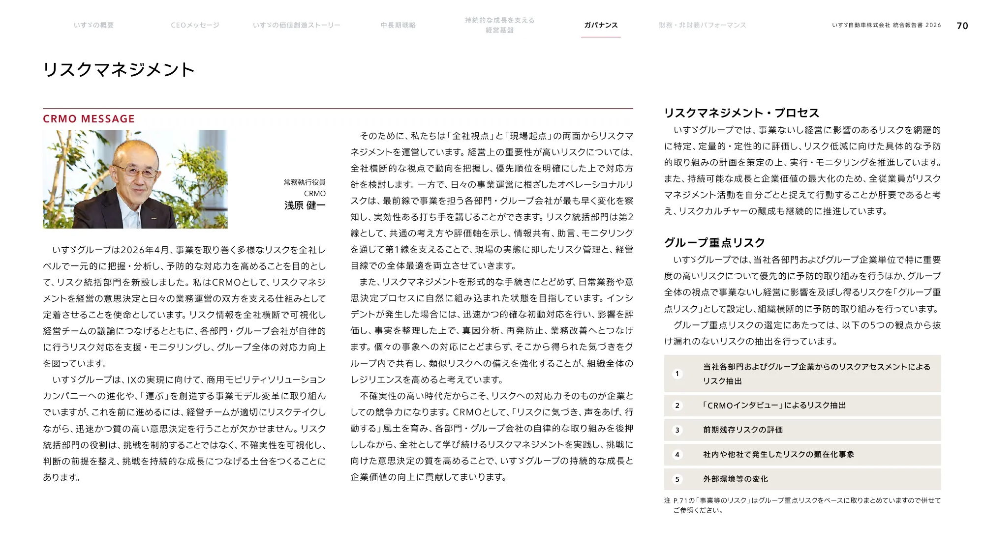 いすゞ自動車株式会社 統合報告書 2026