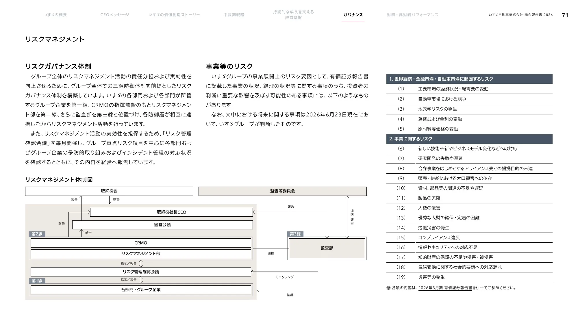 いすゞ自動車株式会社 統合報告書 2026