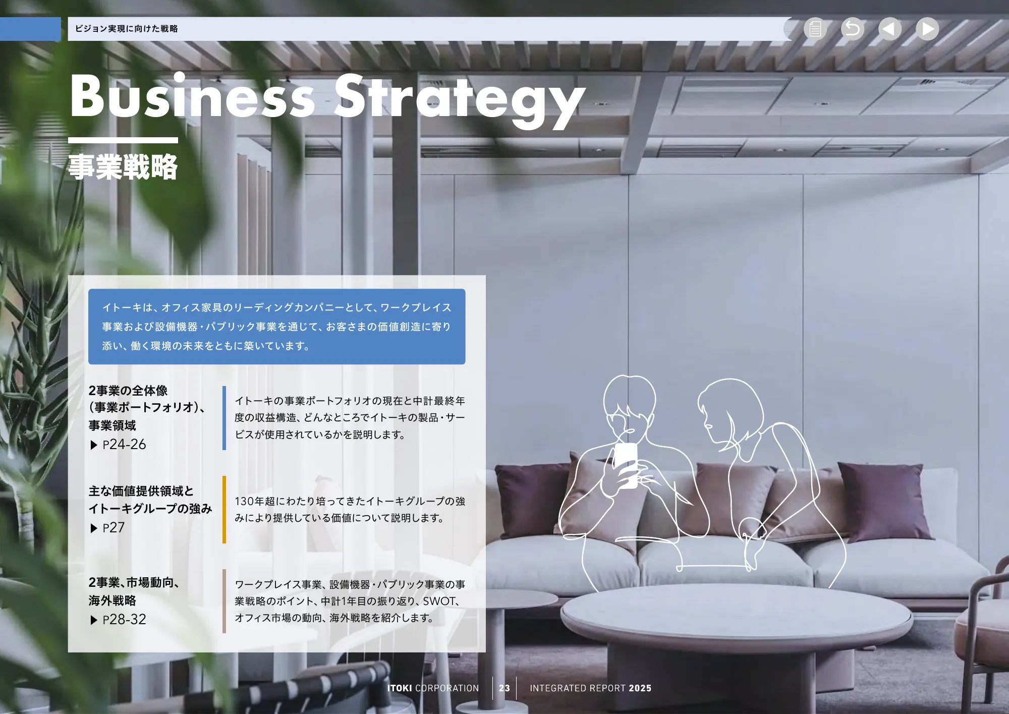 株式会社イトーキ統合報告書