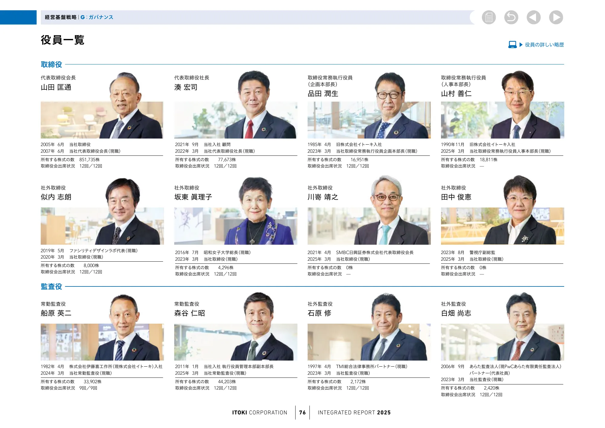 株式会社イトーキ統合報告書