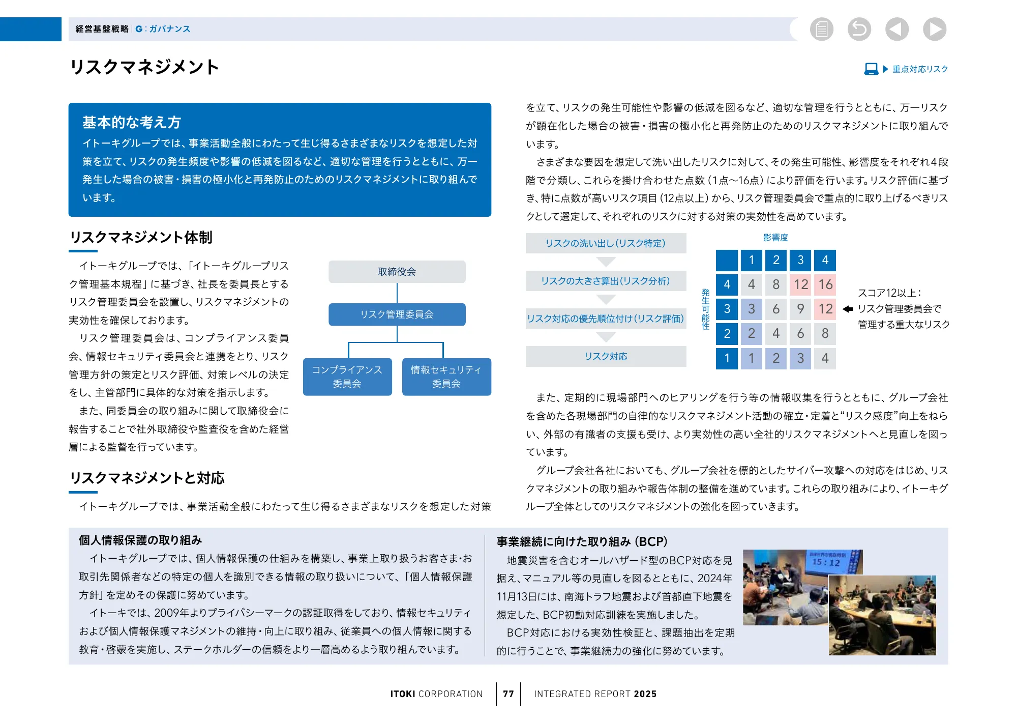株式会社イトーキ統合報告書