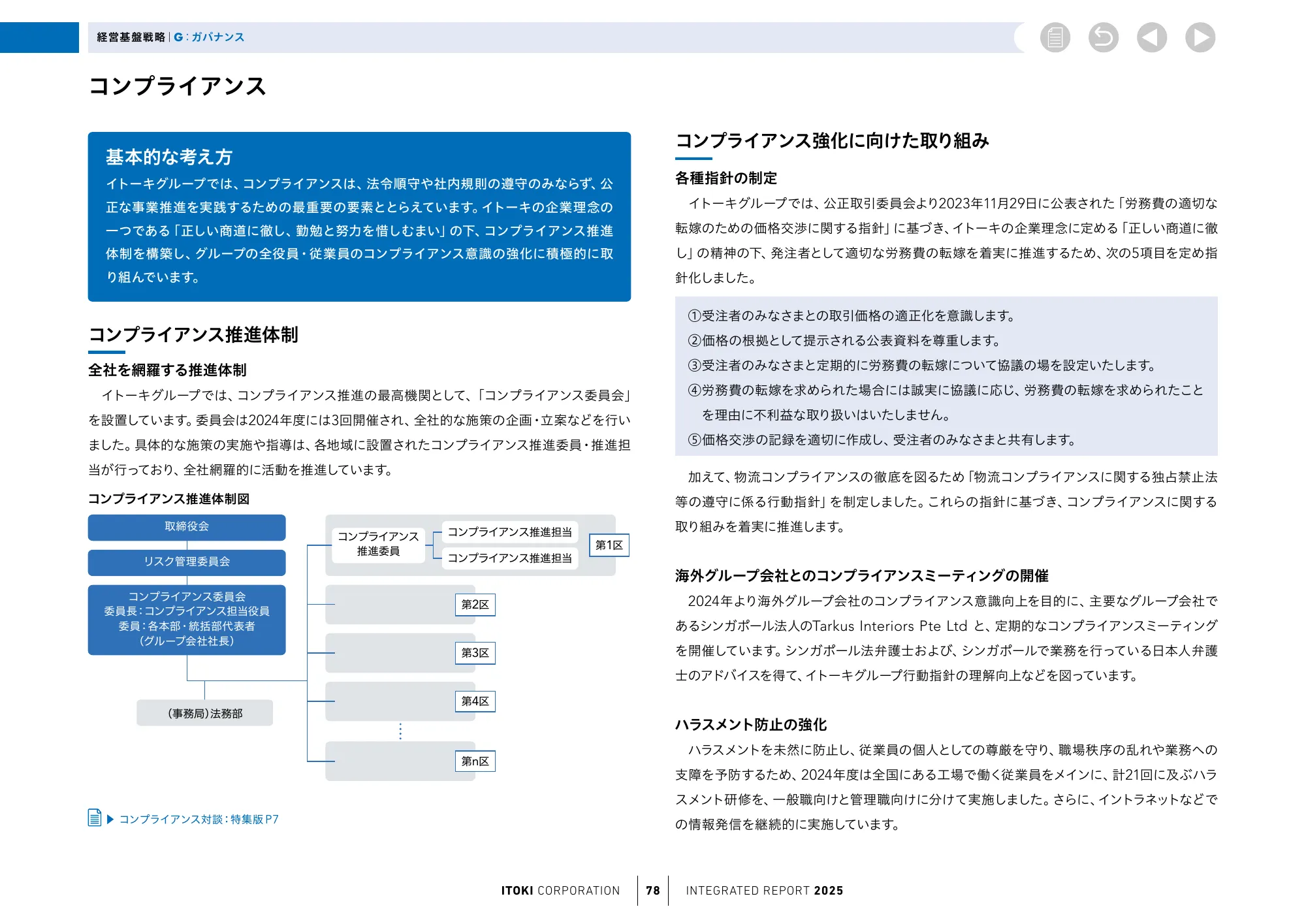株式会社イトーキ統合報告書