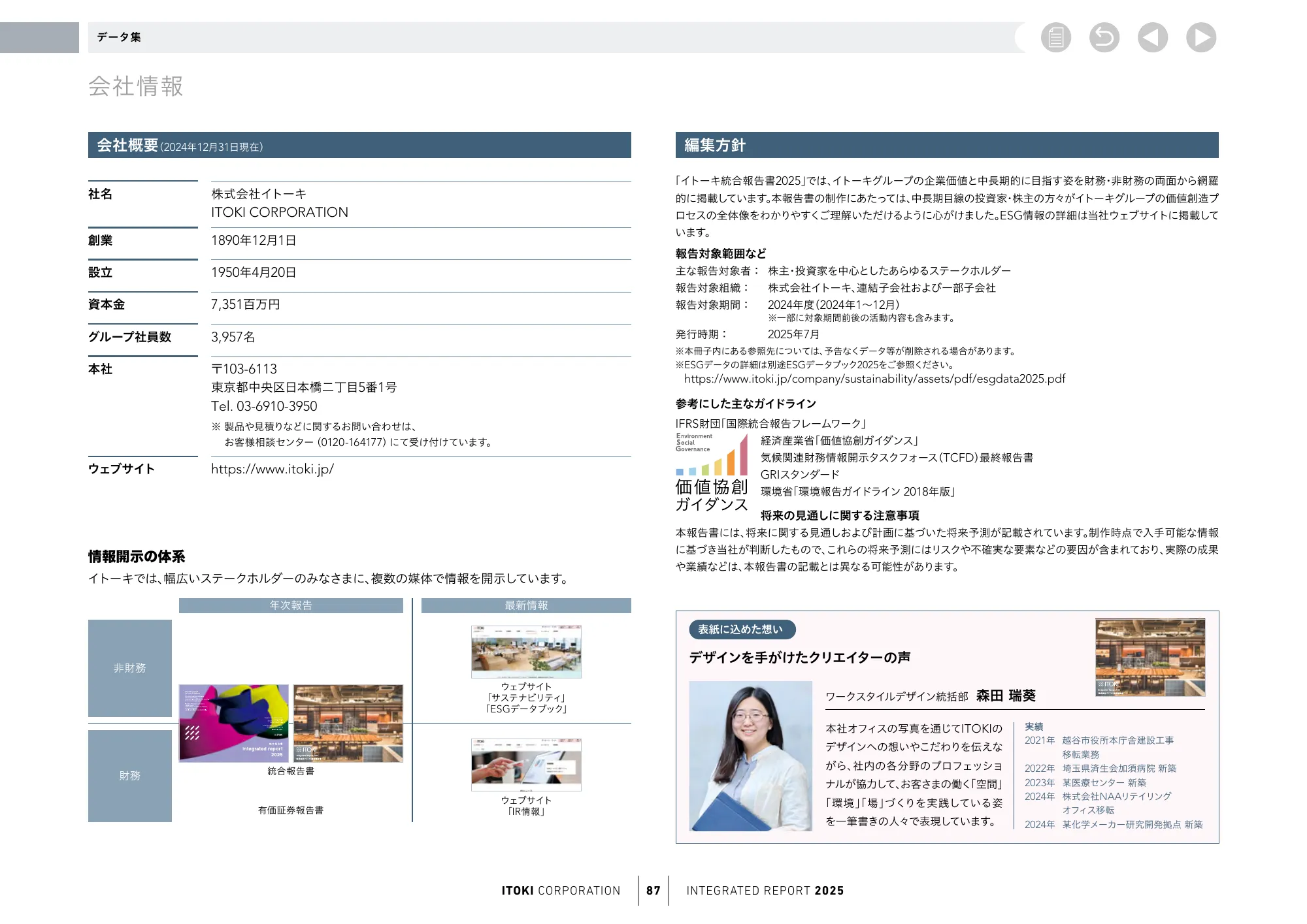 株式会社イトーキ統合報告書