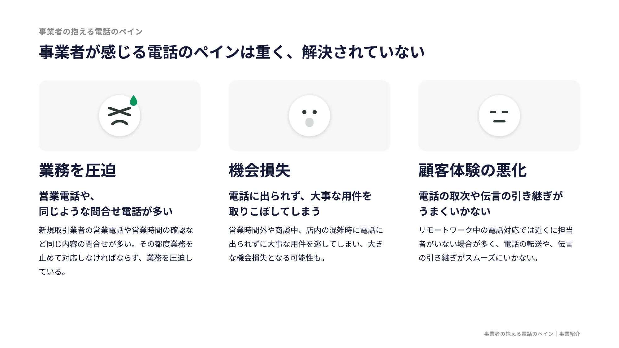 IVRy Company Deck（会社紹介資料）