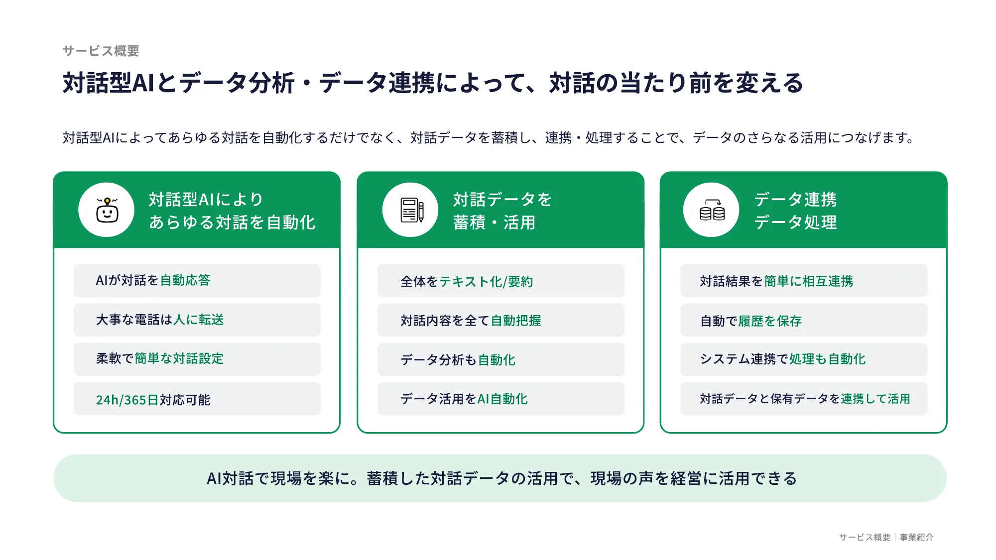 IVRy Company Deck（会社紹介資料）