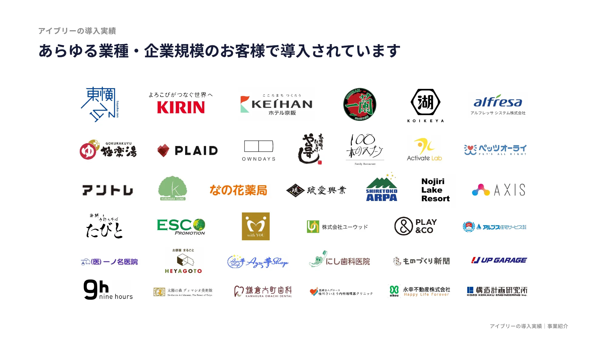 IVRy Company Deck（会社紹介資料）