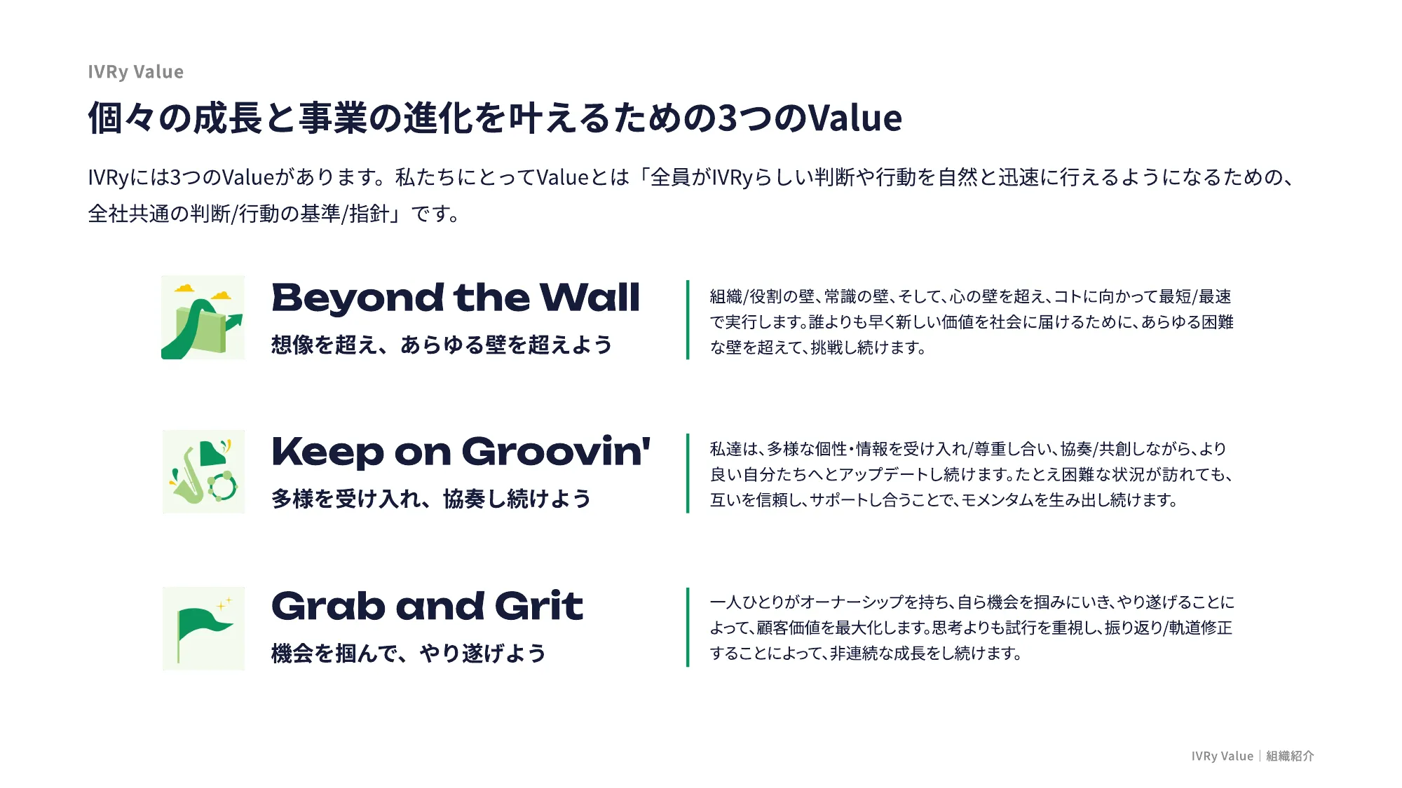 IVRy Company Deck（会社紹介資料）