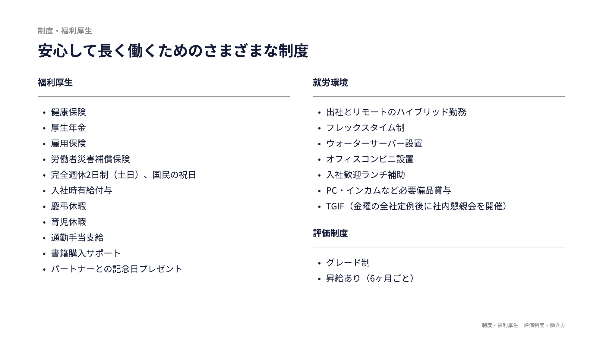 IVRy Company Deck（会社紹介資料）