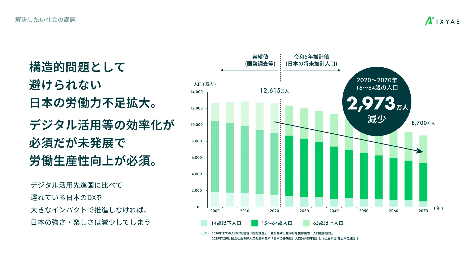 Ixias Co., Ltd. Company Introduction Materials