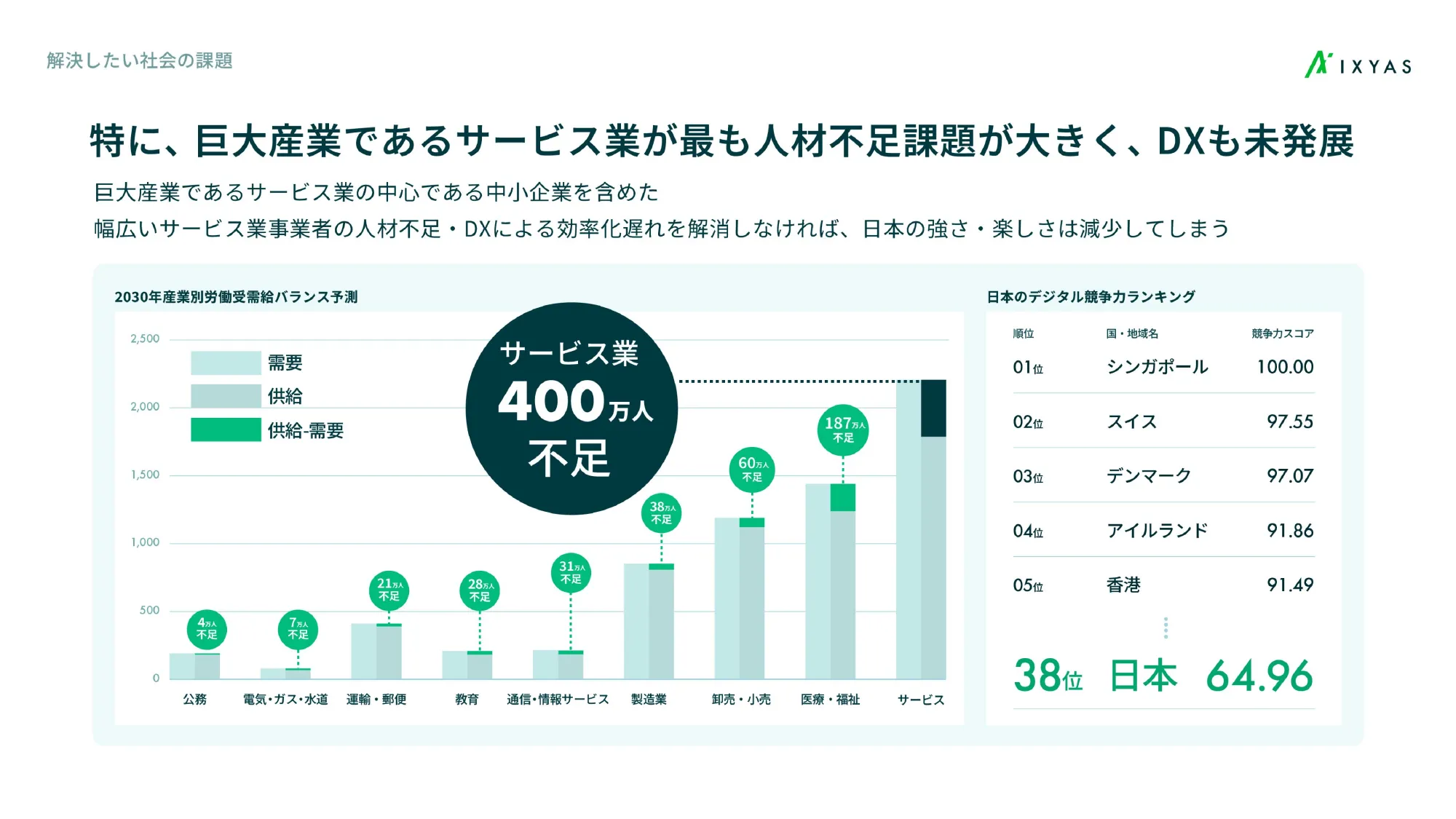 Ixias Co., Ltd. Company Introduction Materials