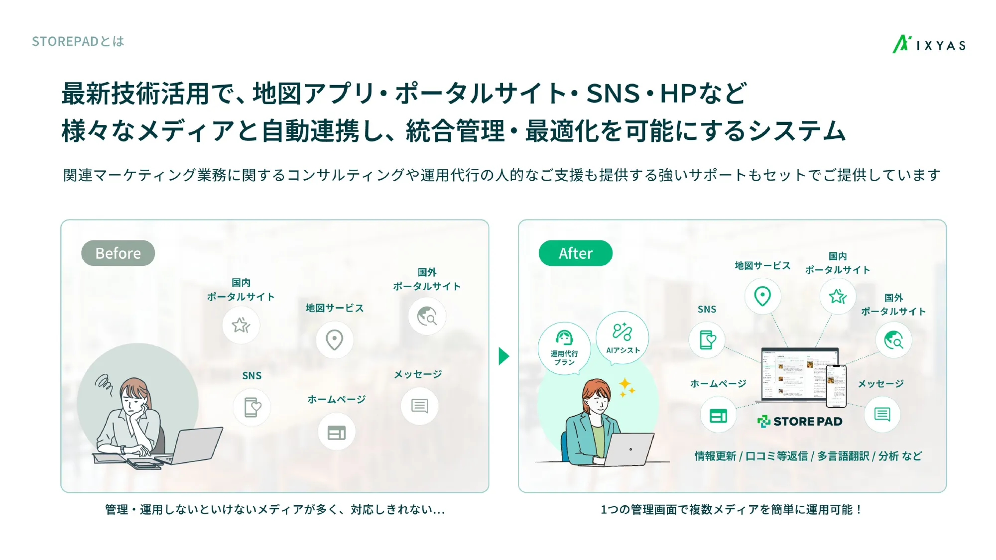 Ixias Co., Ltd. Company Introduction Materials