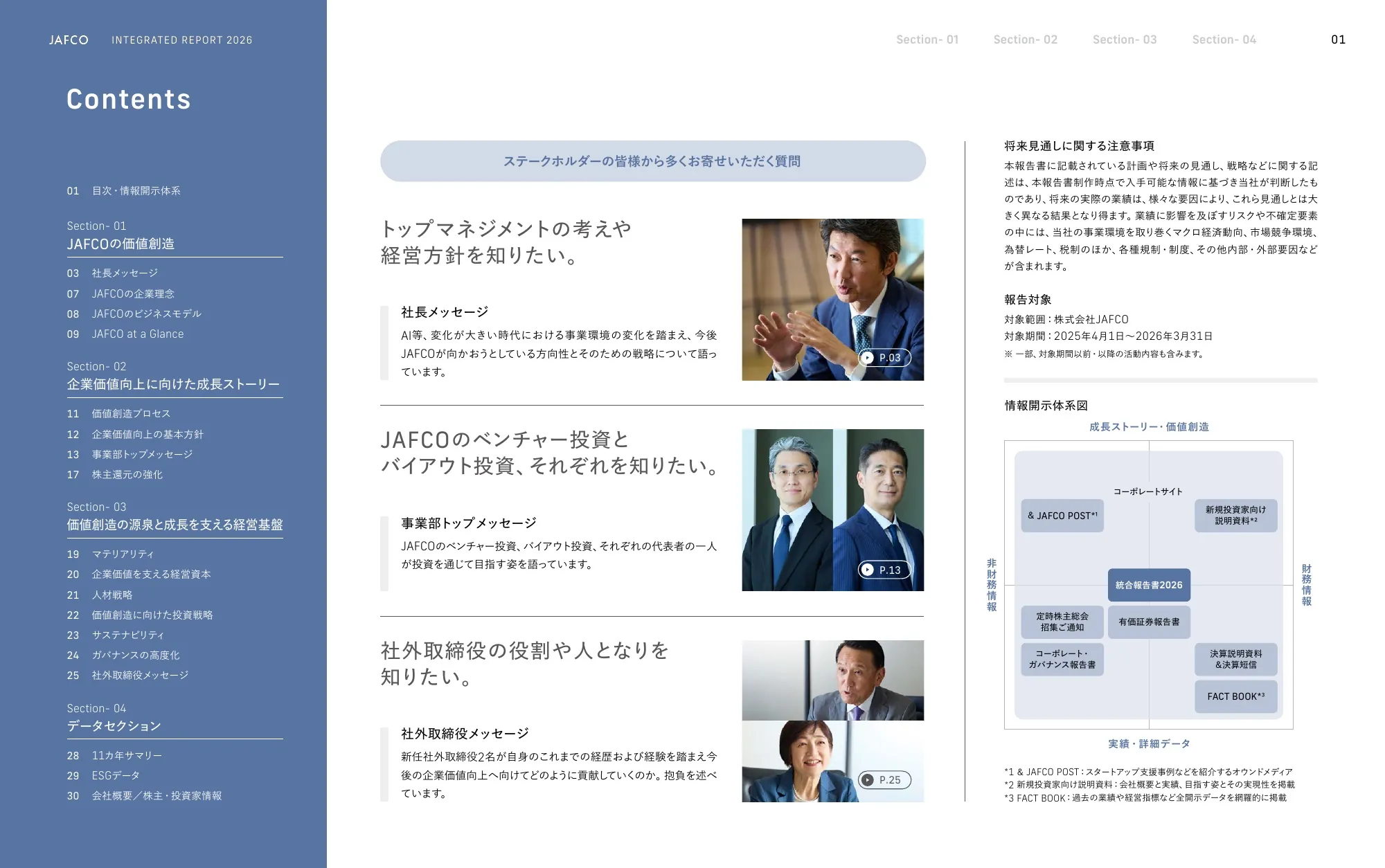 ジャフコグループ 統合報告書2026