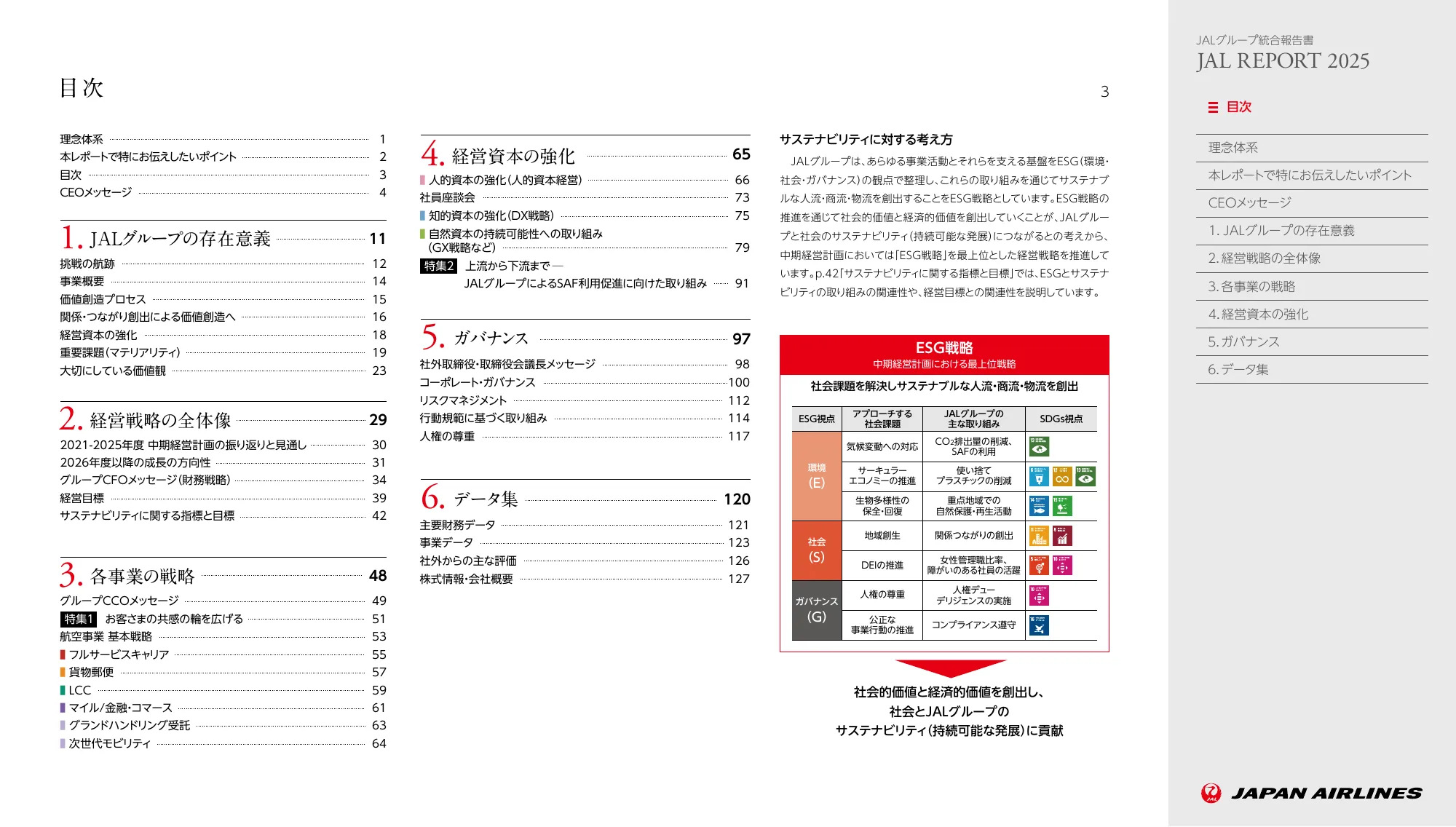 JAL REPORT 2025