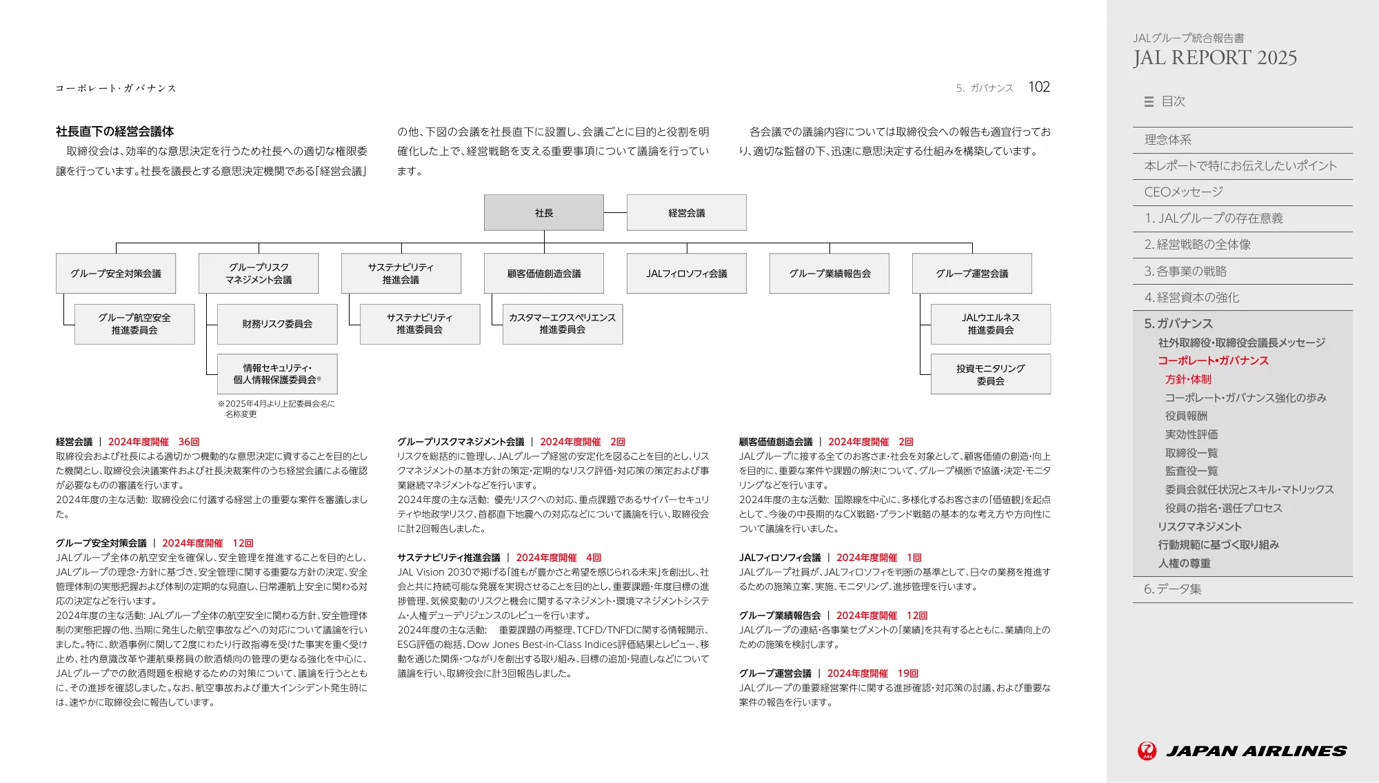 JAL REPORT 2025