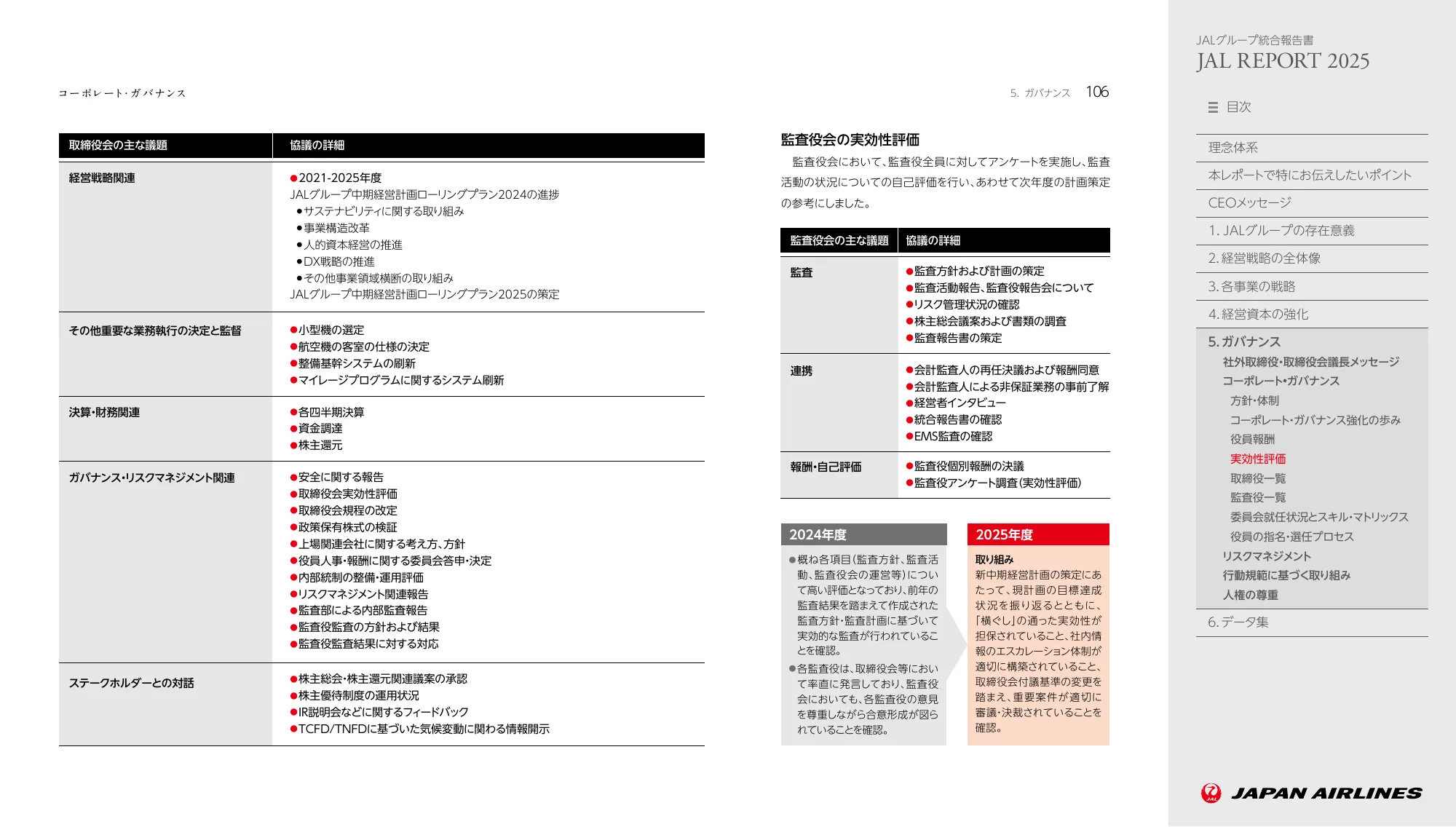 JAL REPORT 2025