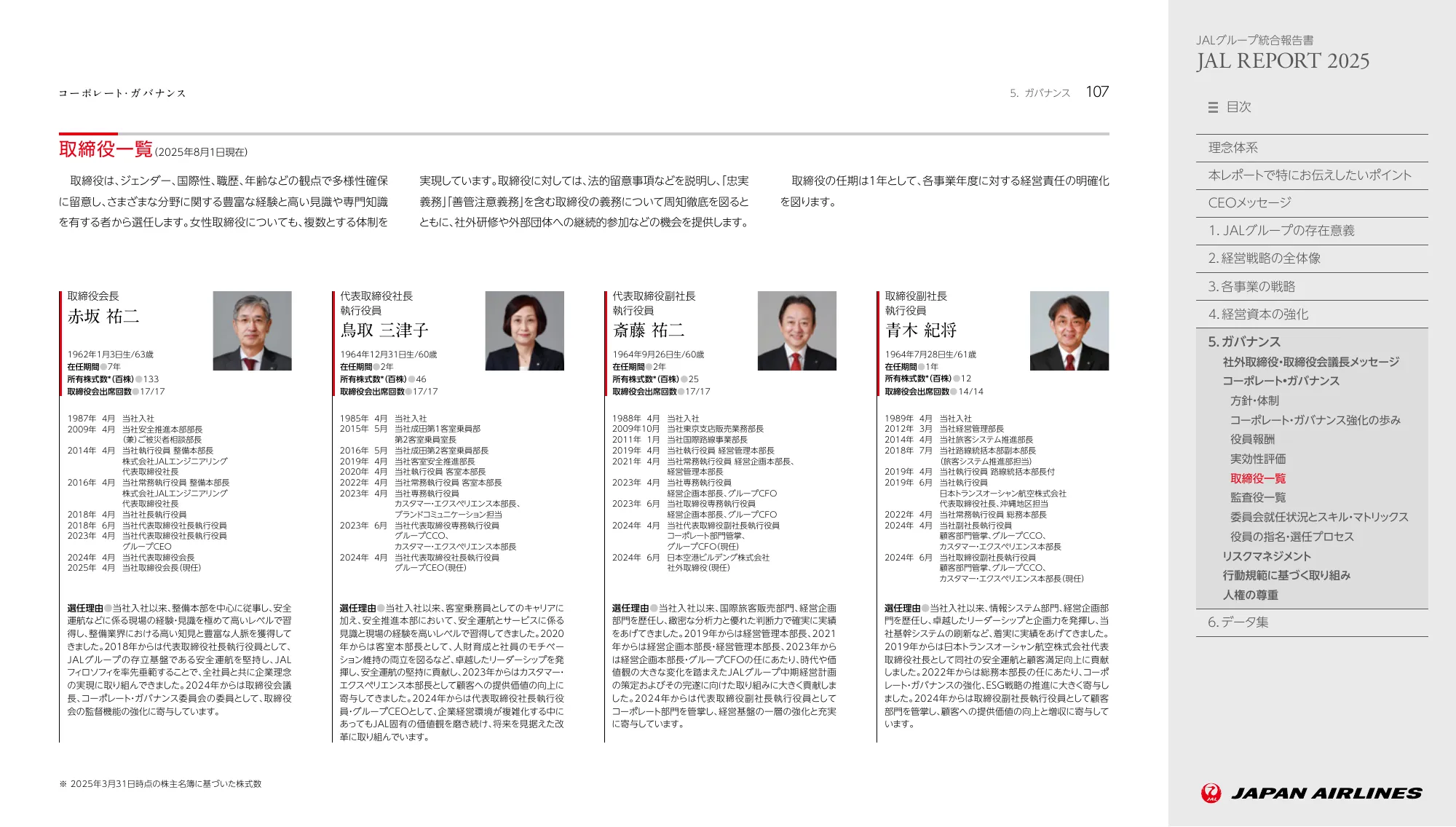 JAL REPORT 2025