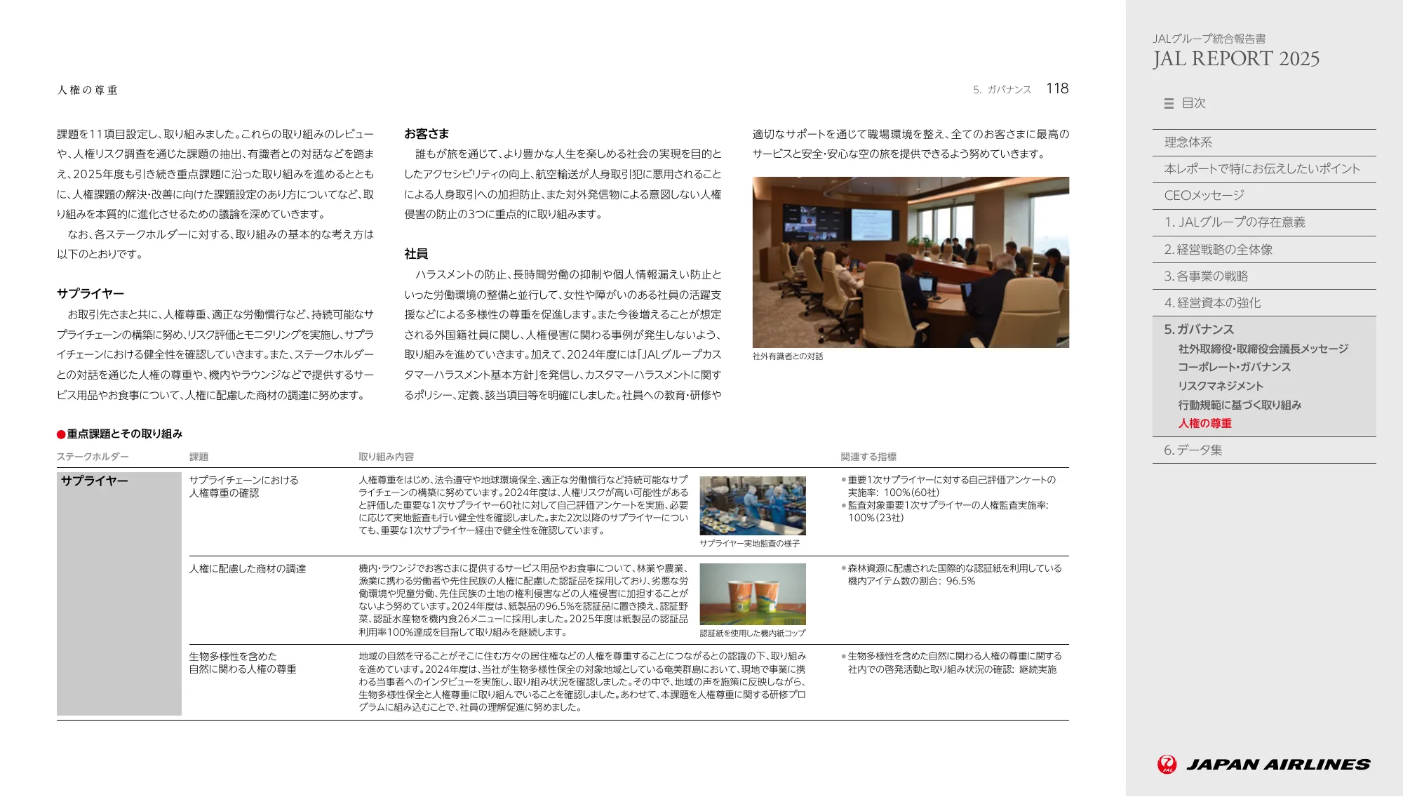 JAL REPORT 2025