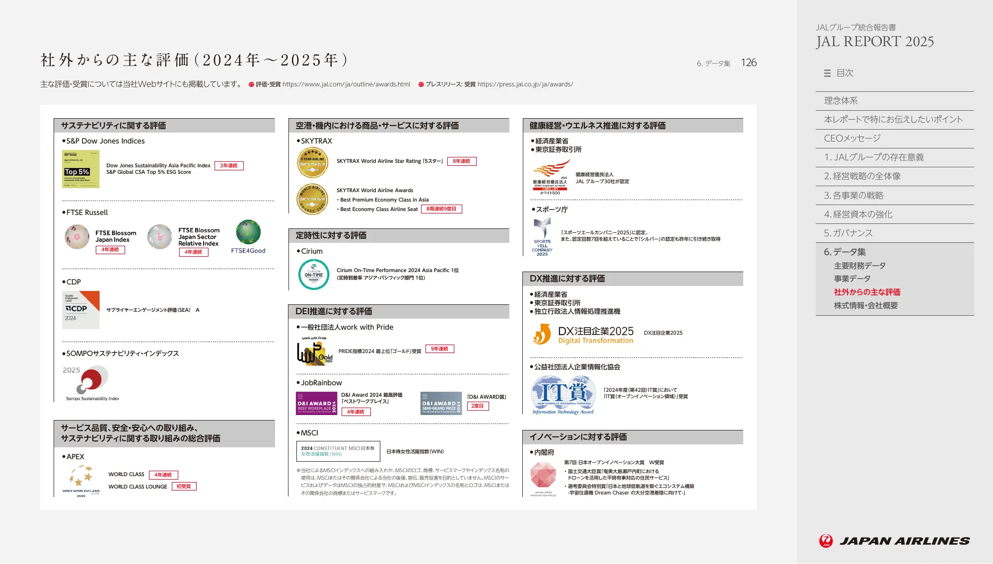 JAL REPORT 2025