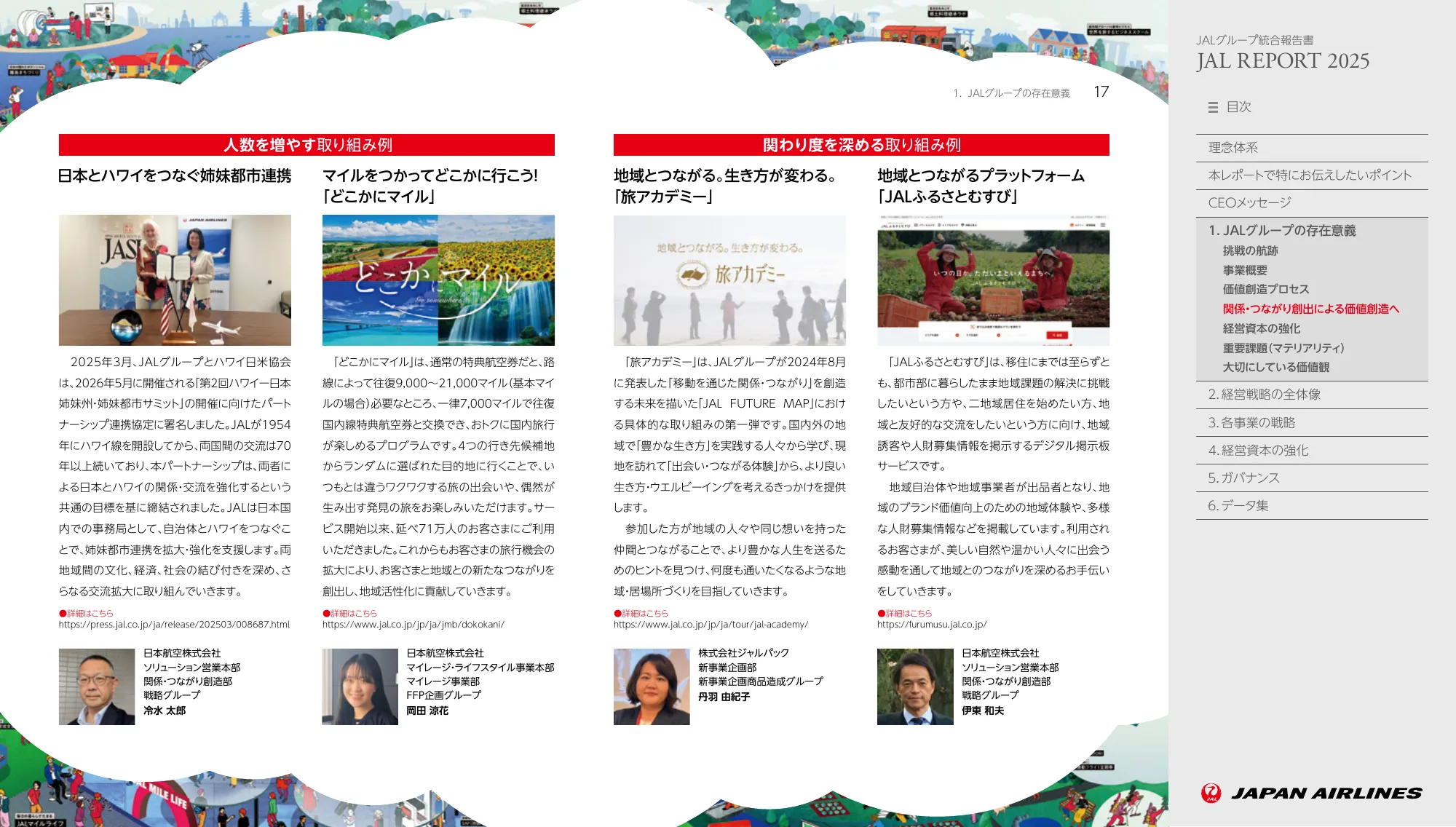 JAL REPORT 2025
