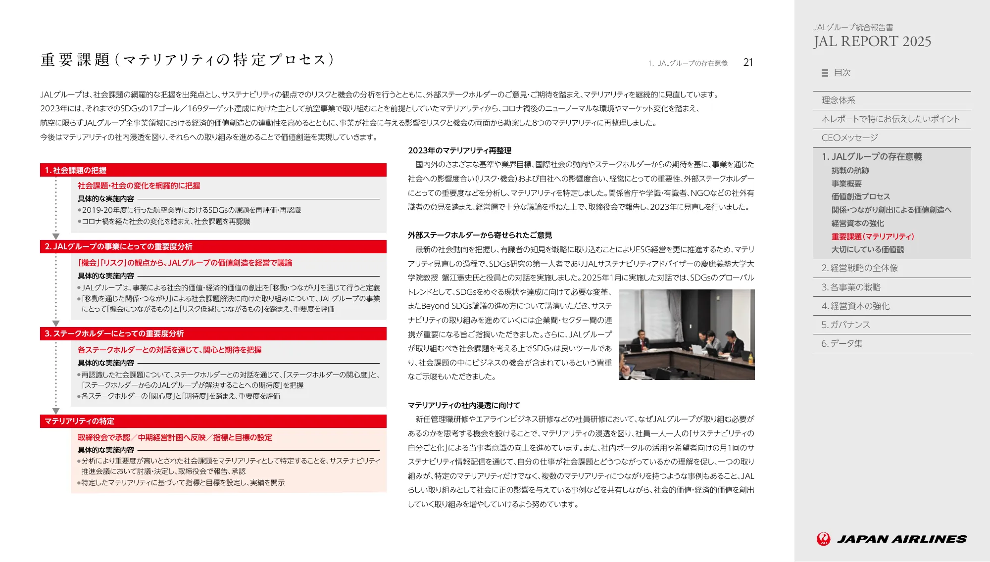 JAL REPORT 2025