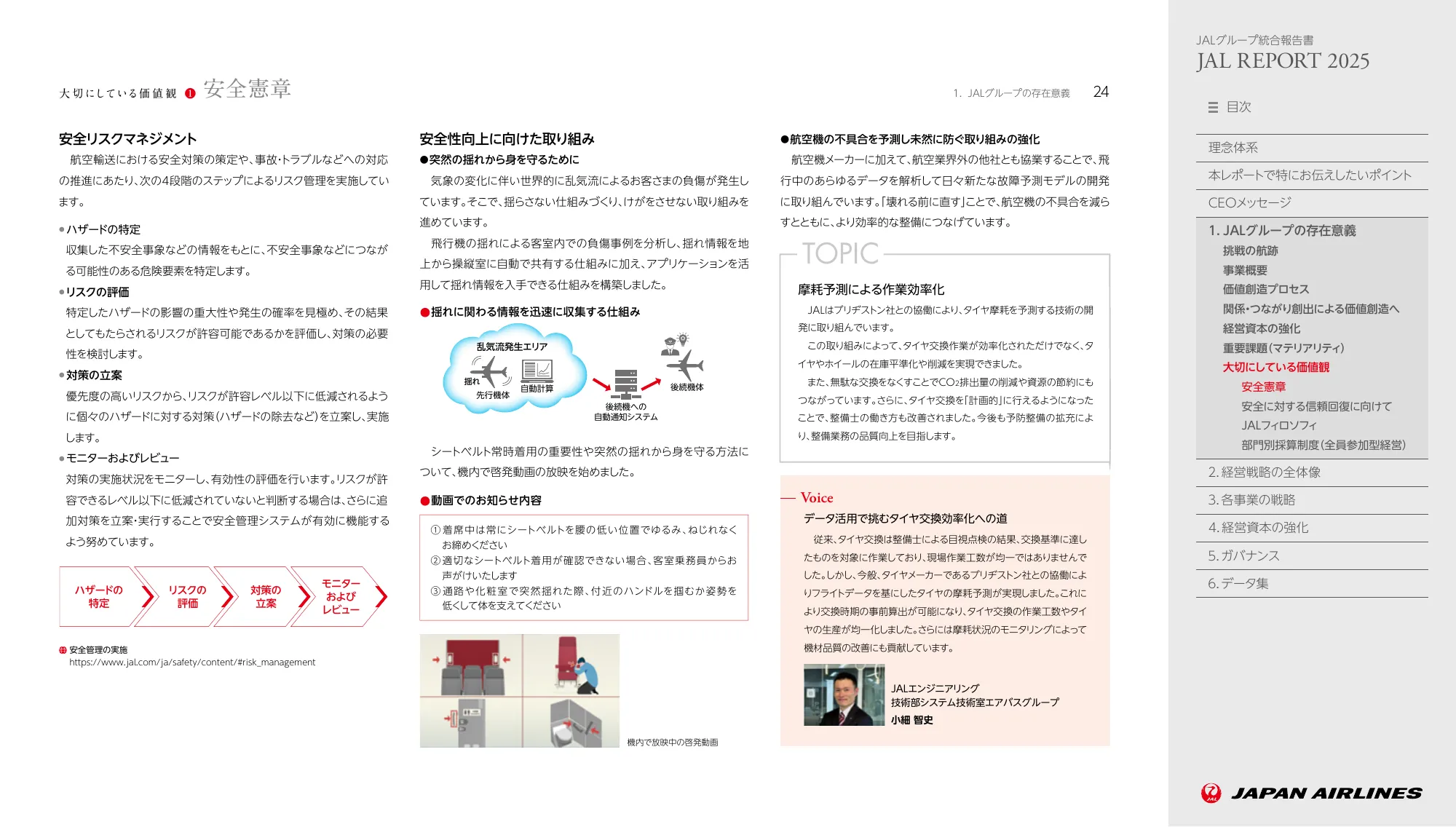 JAL REPORT 2025