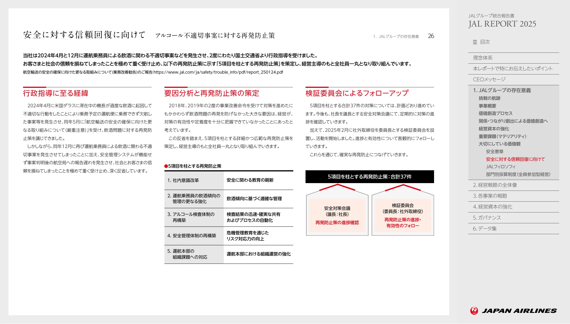 JAL REPORT 2025