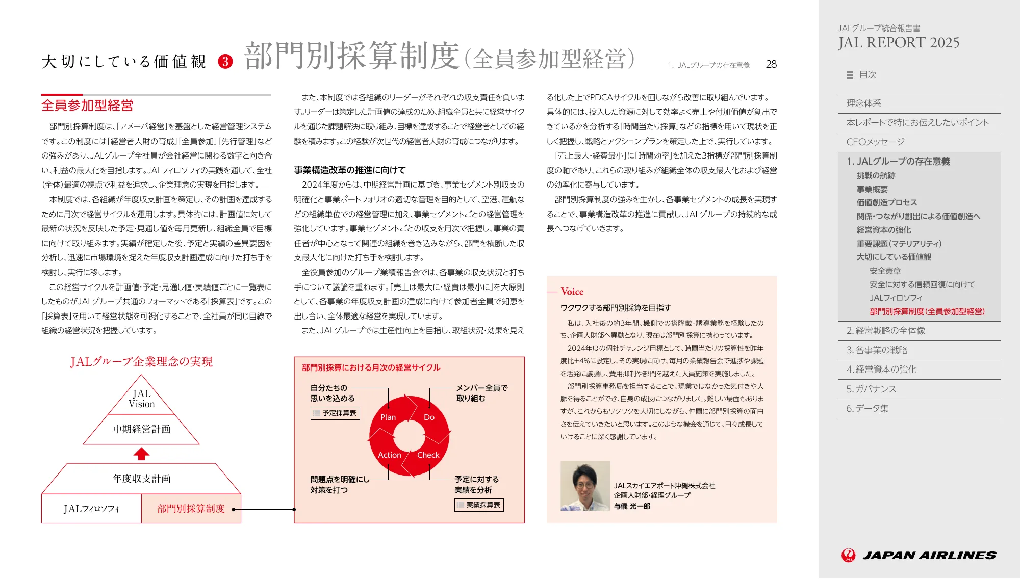 JAL REPORT 2025