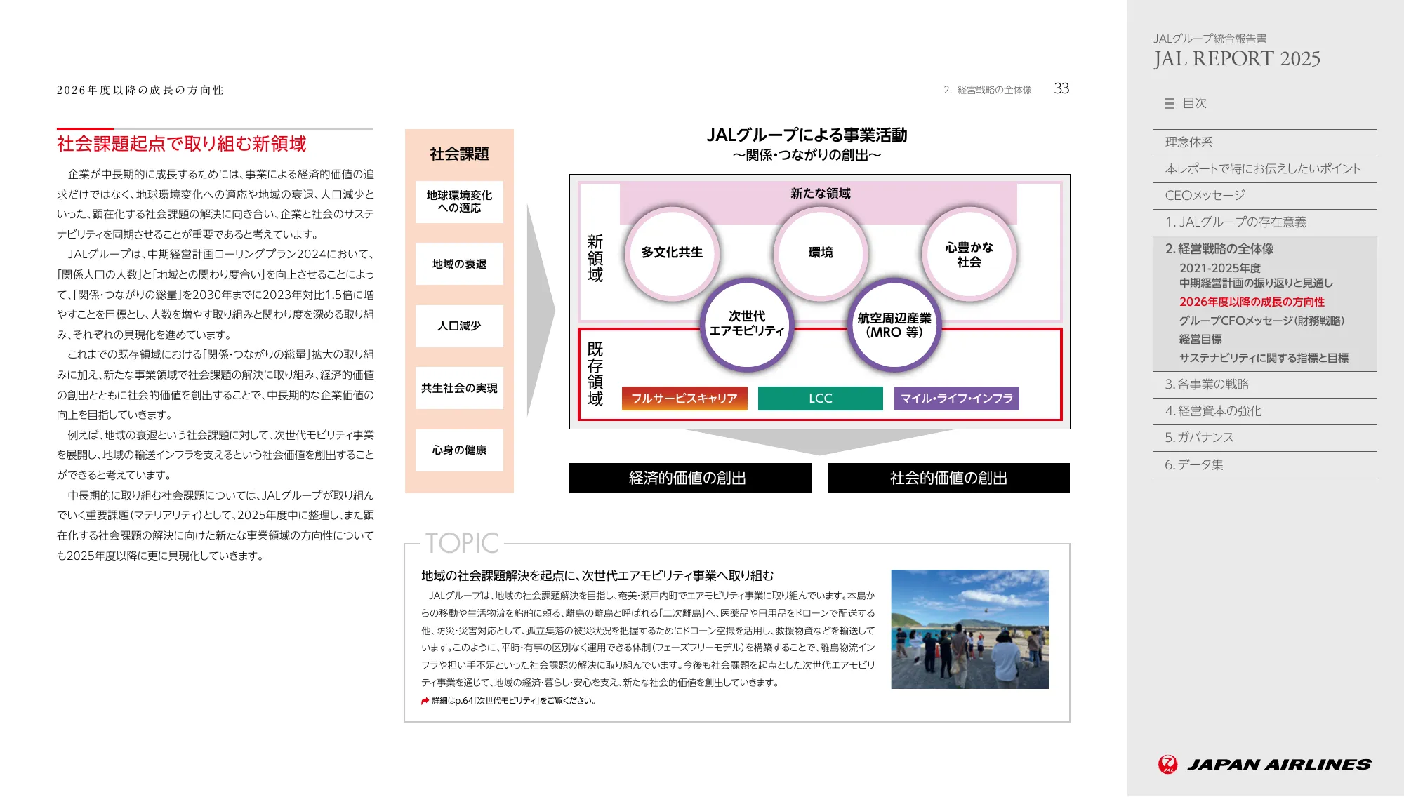 JAL REPORT 2025