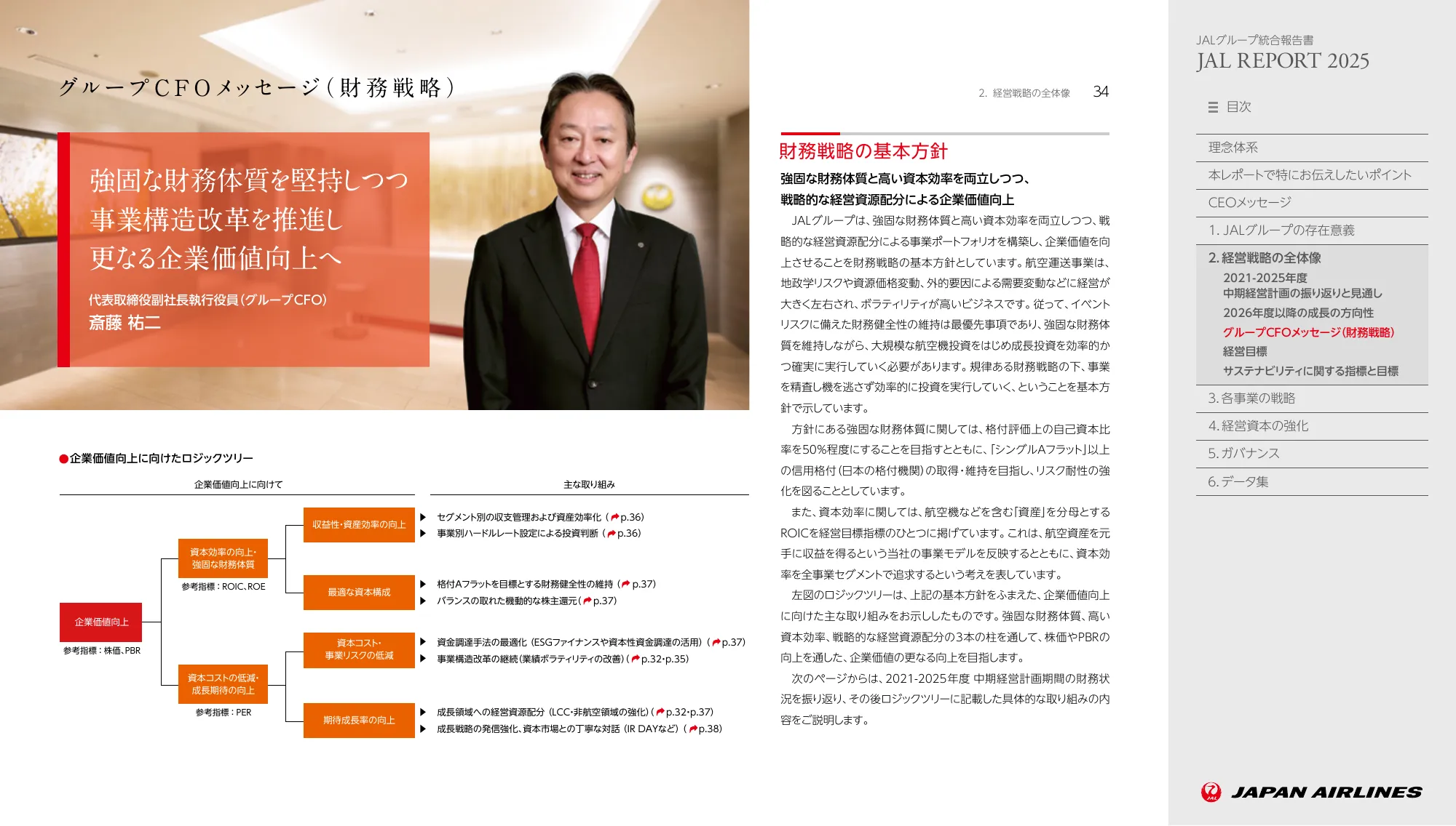 JAL REPORT 2025