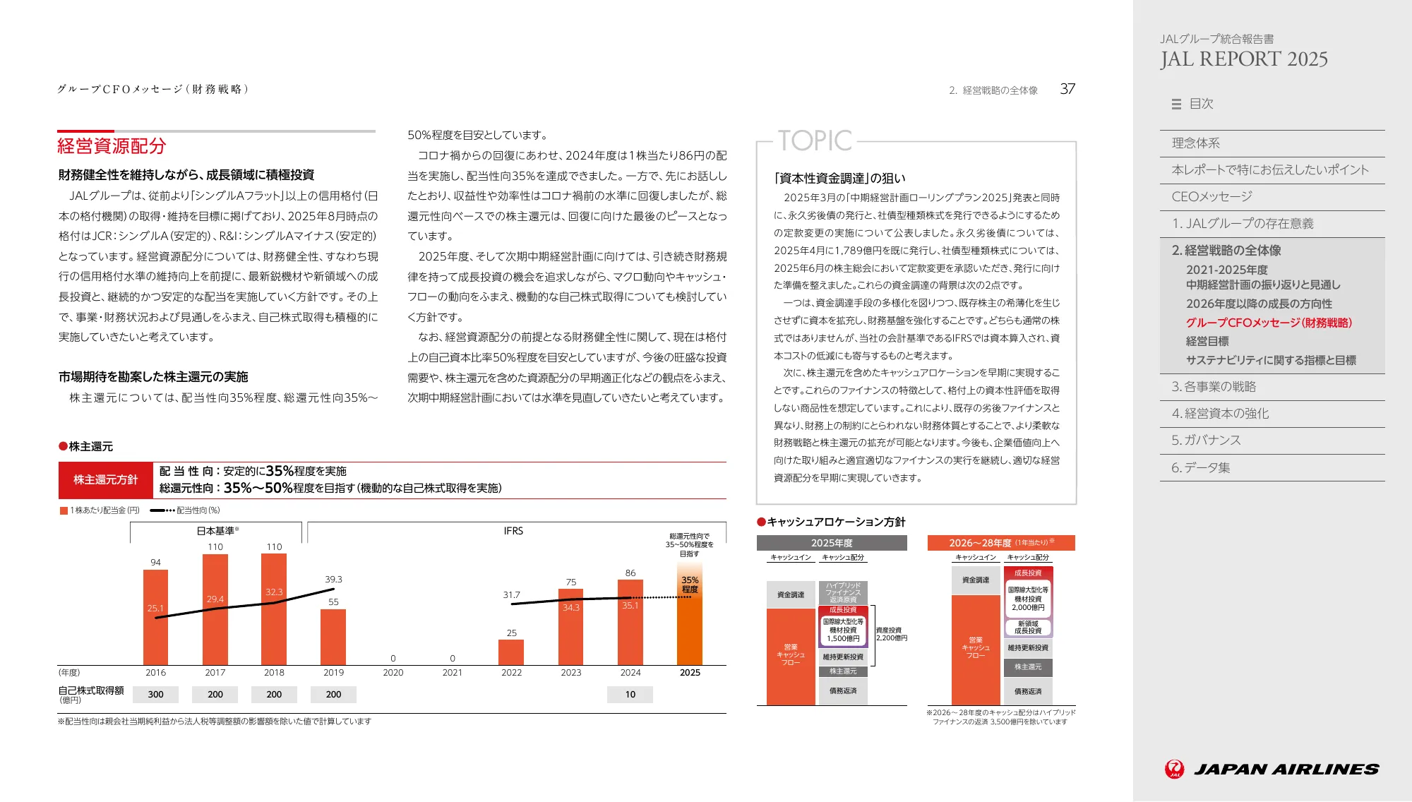 JAL REPORT 2025