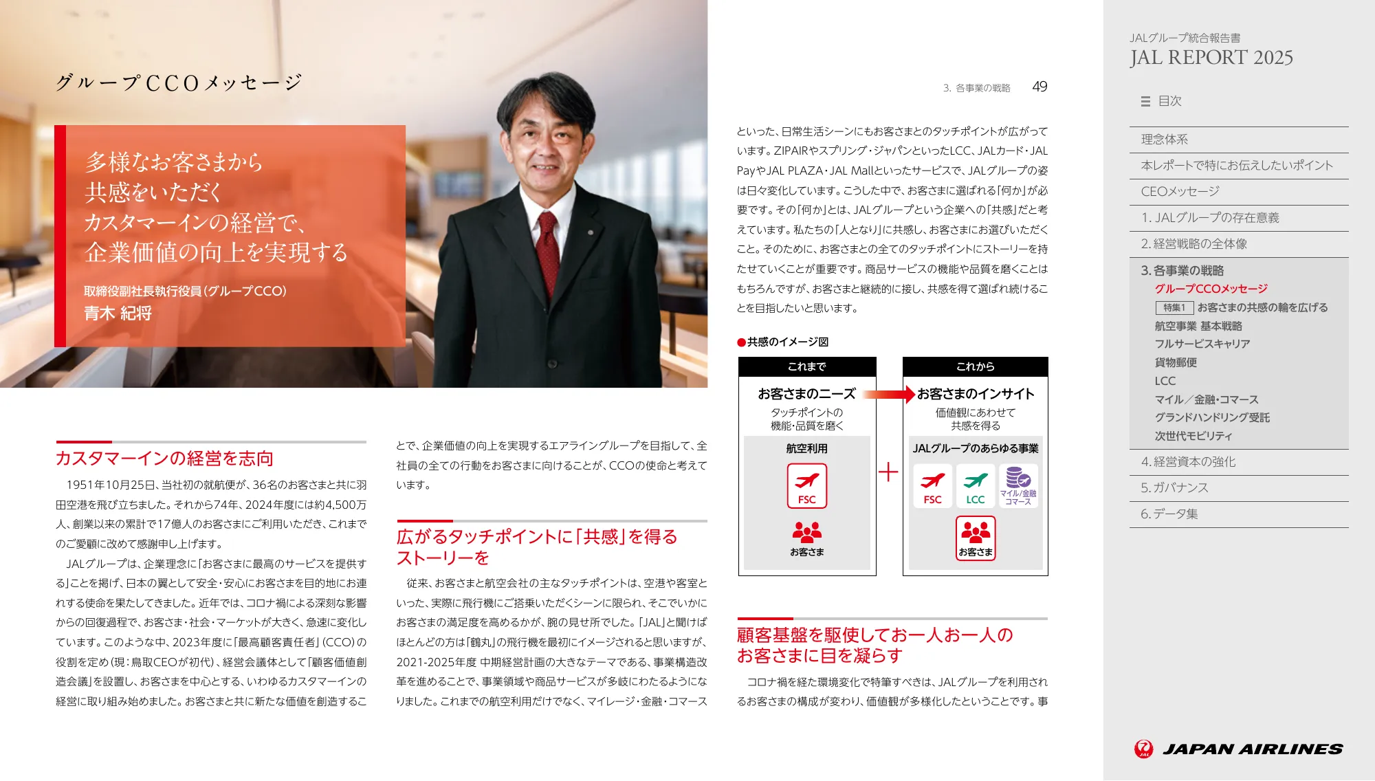JAL REPORT 2025