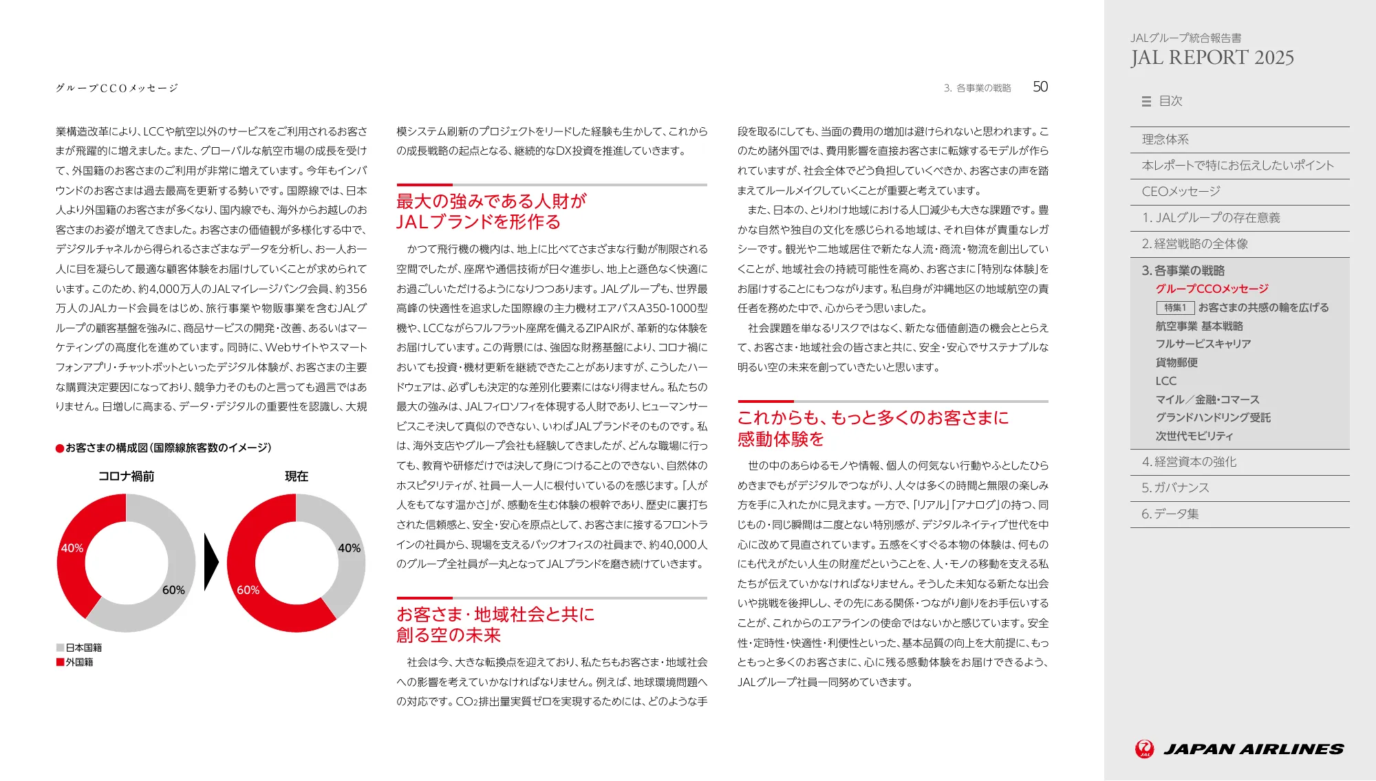 JAL REPORT 2025