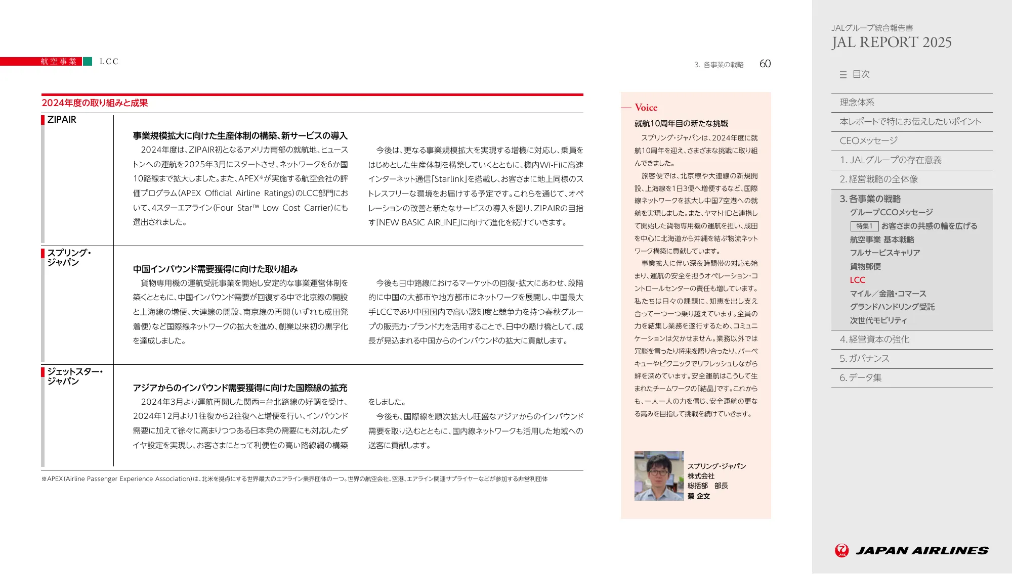 JAL REPORT 2025
