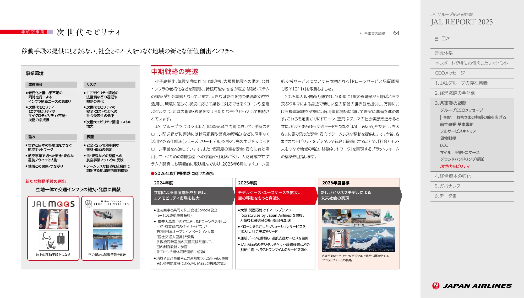 JAL REPORT 2025