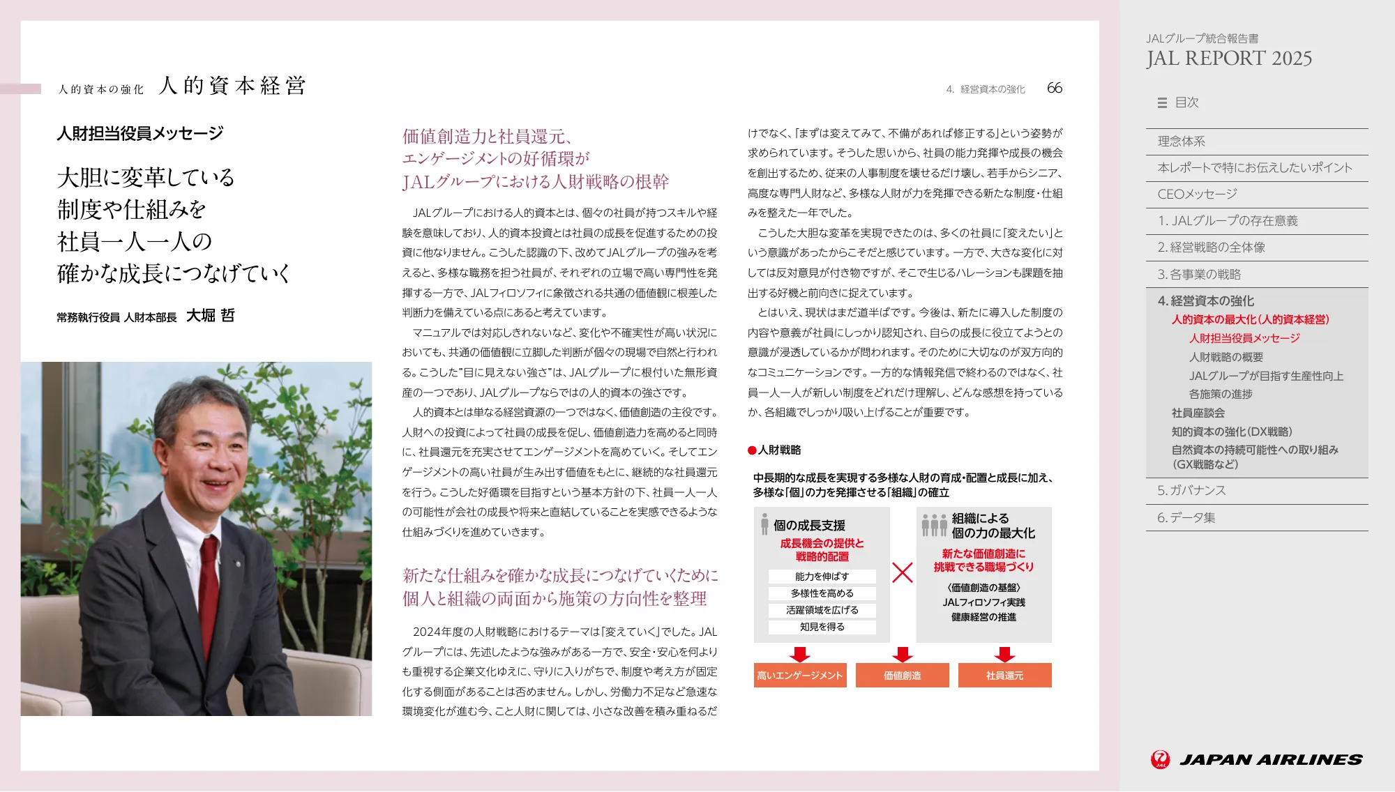 JAL REPORT 2025