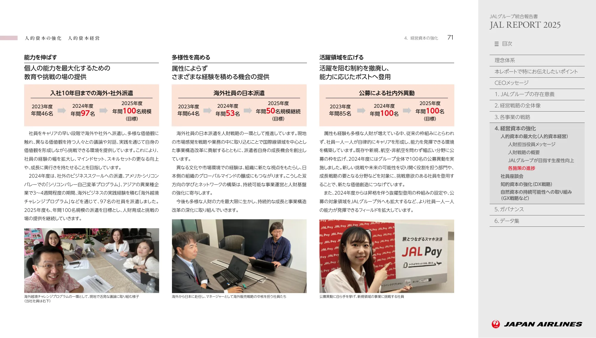 JAL REPORT 2025