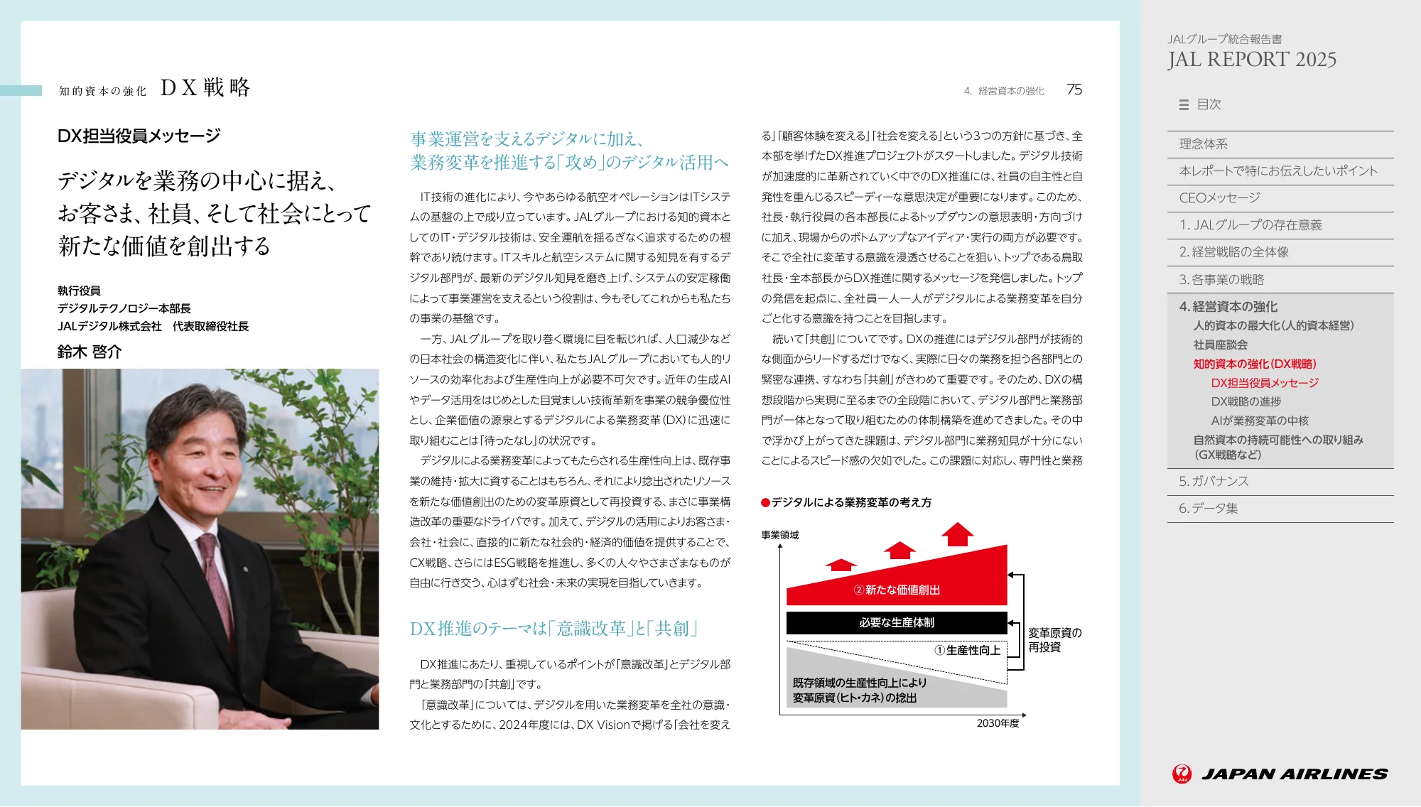JAL REPORT 2025