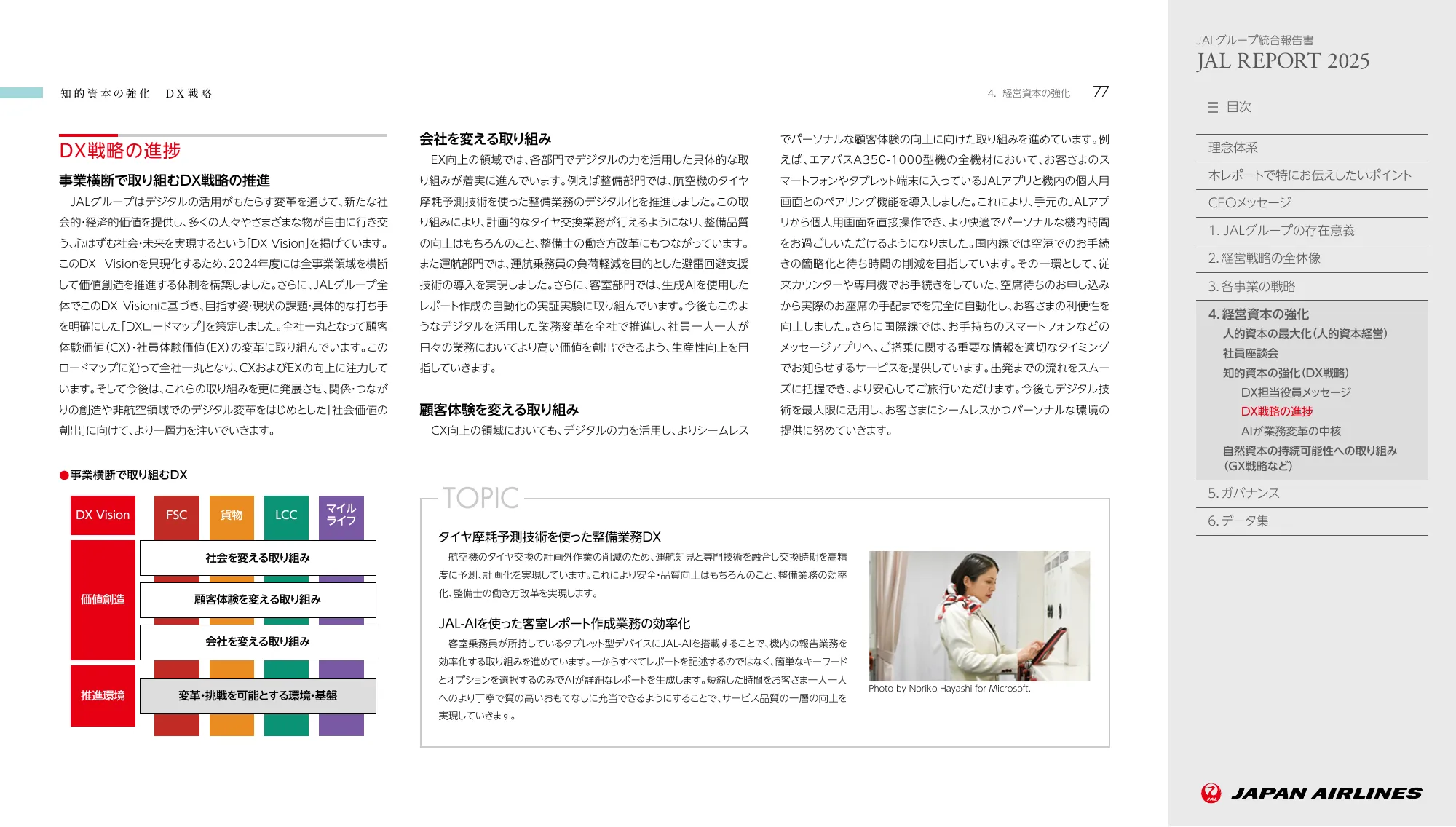 JAL REPORT 2025