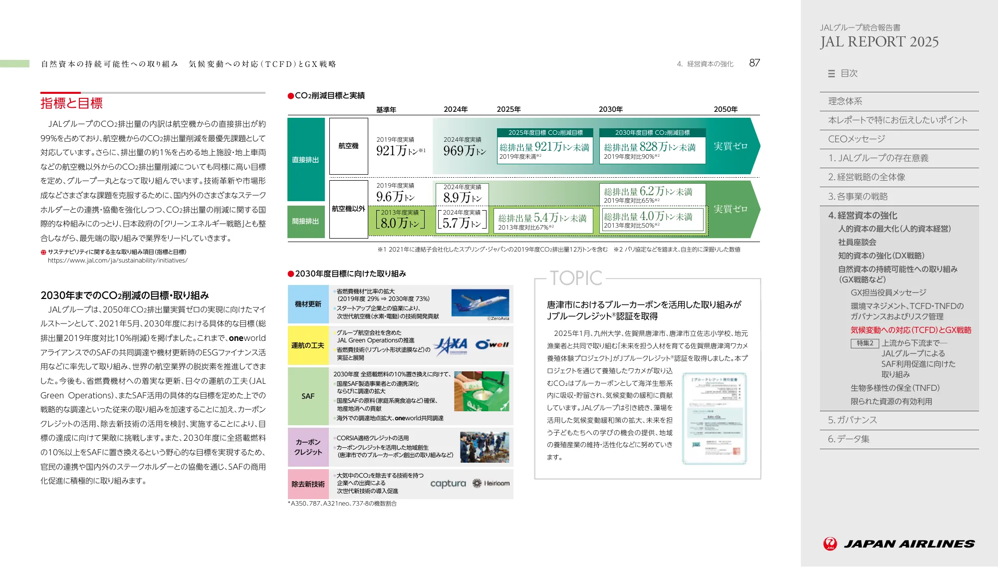 JAL REPORT 2025