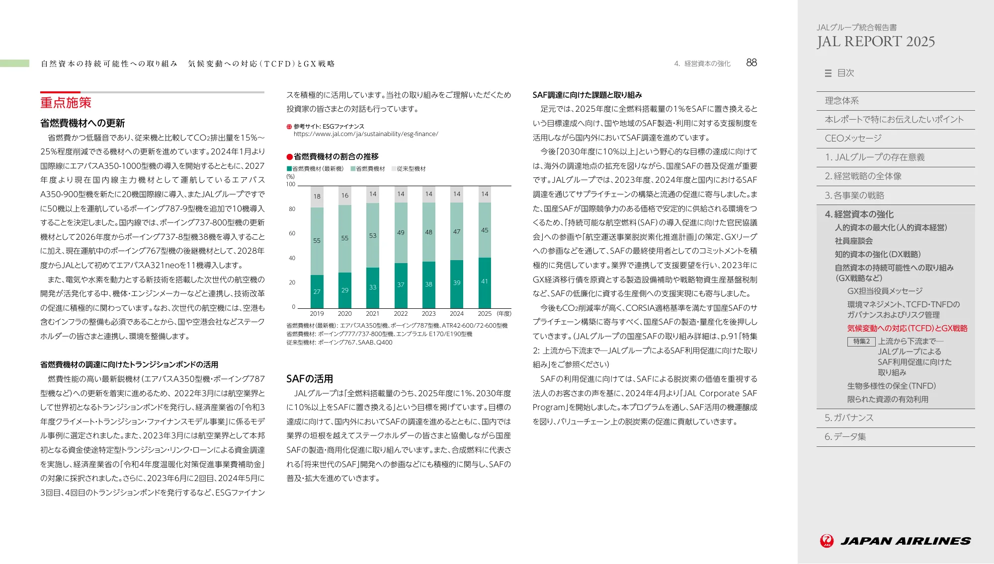 JAL REPORT 2025