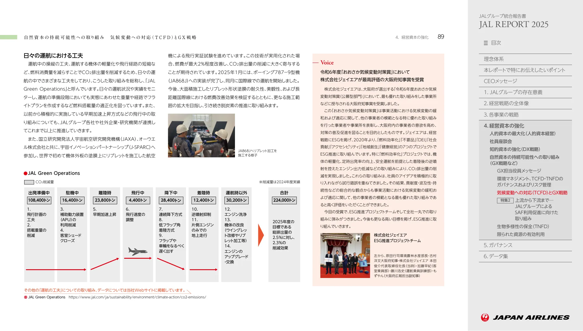 JAL REPORT 2025