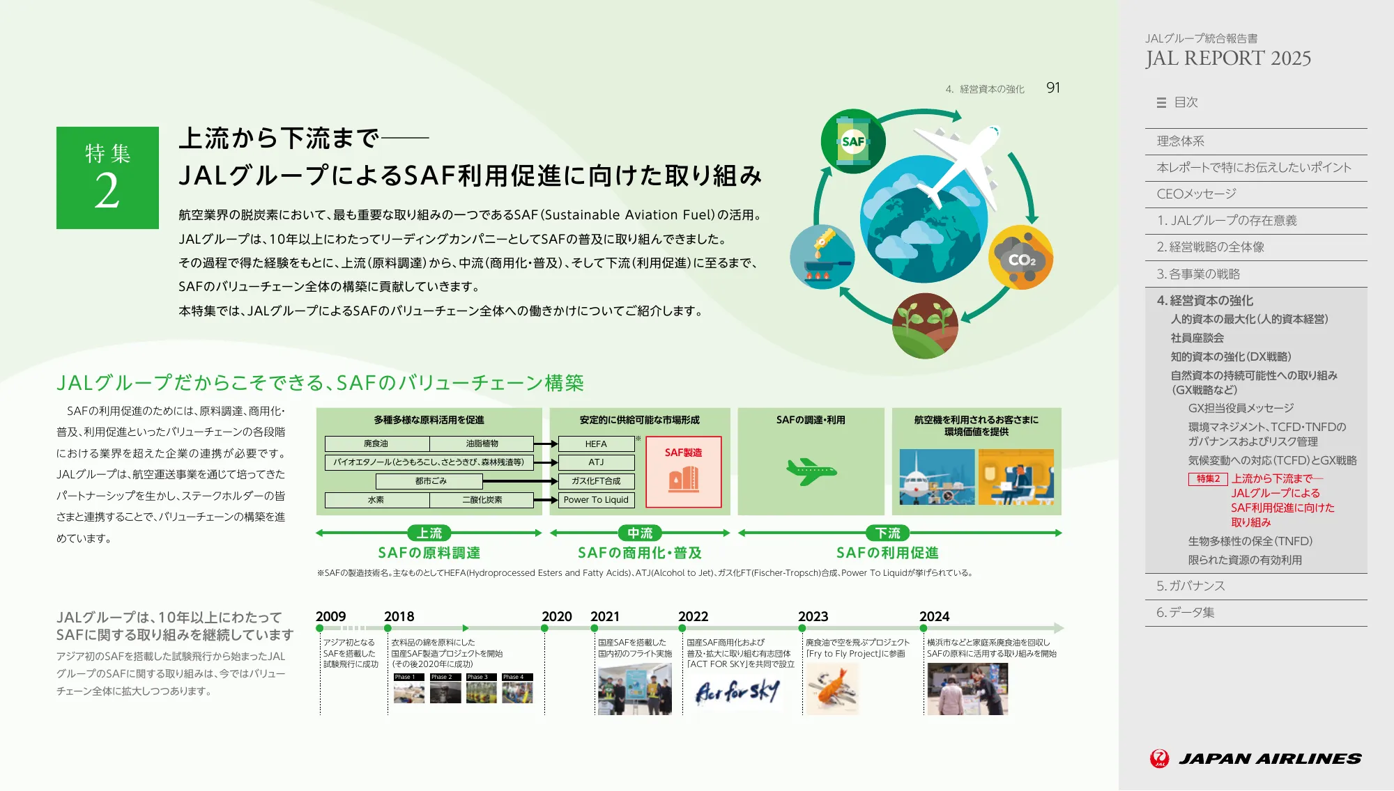 JAL REPORT 2025