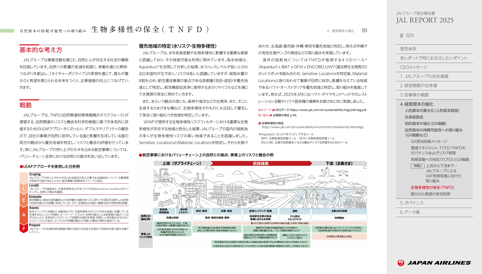 JAL REPORT 2025