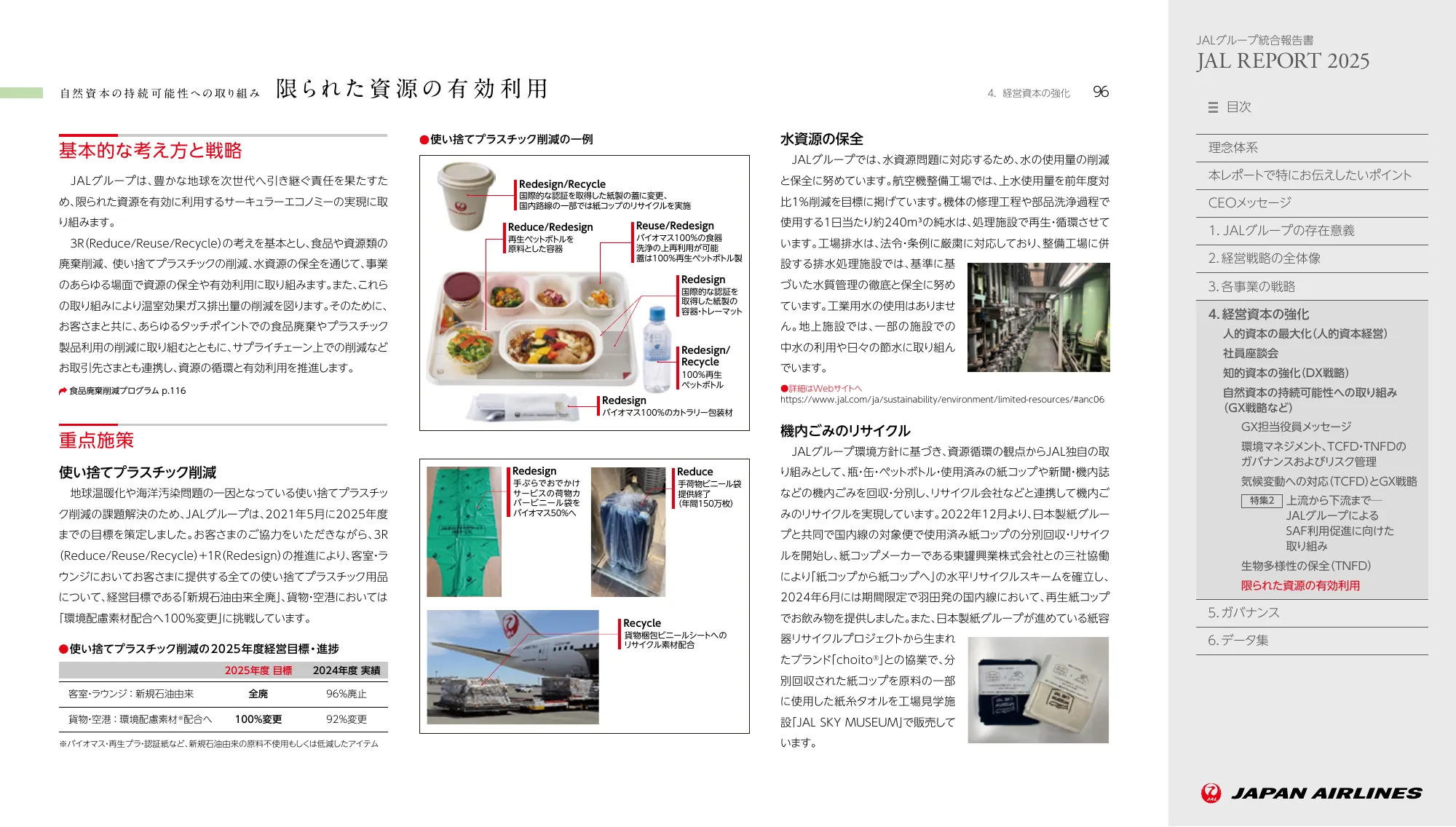 JAL REPORT 2025