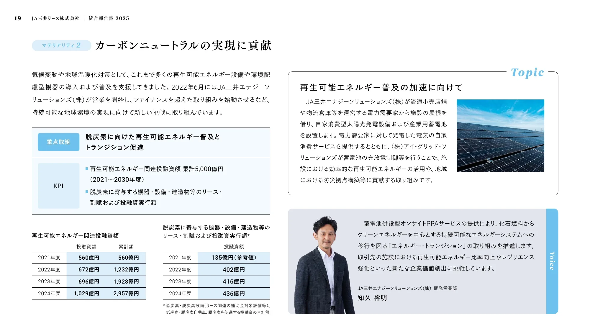 JA三井リース株式会社 ｜ 統合報告書 2025